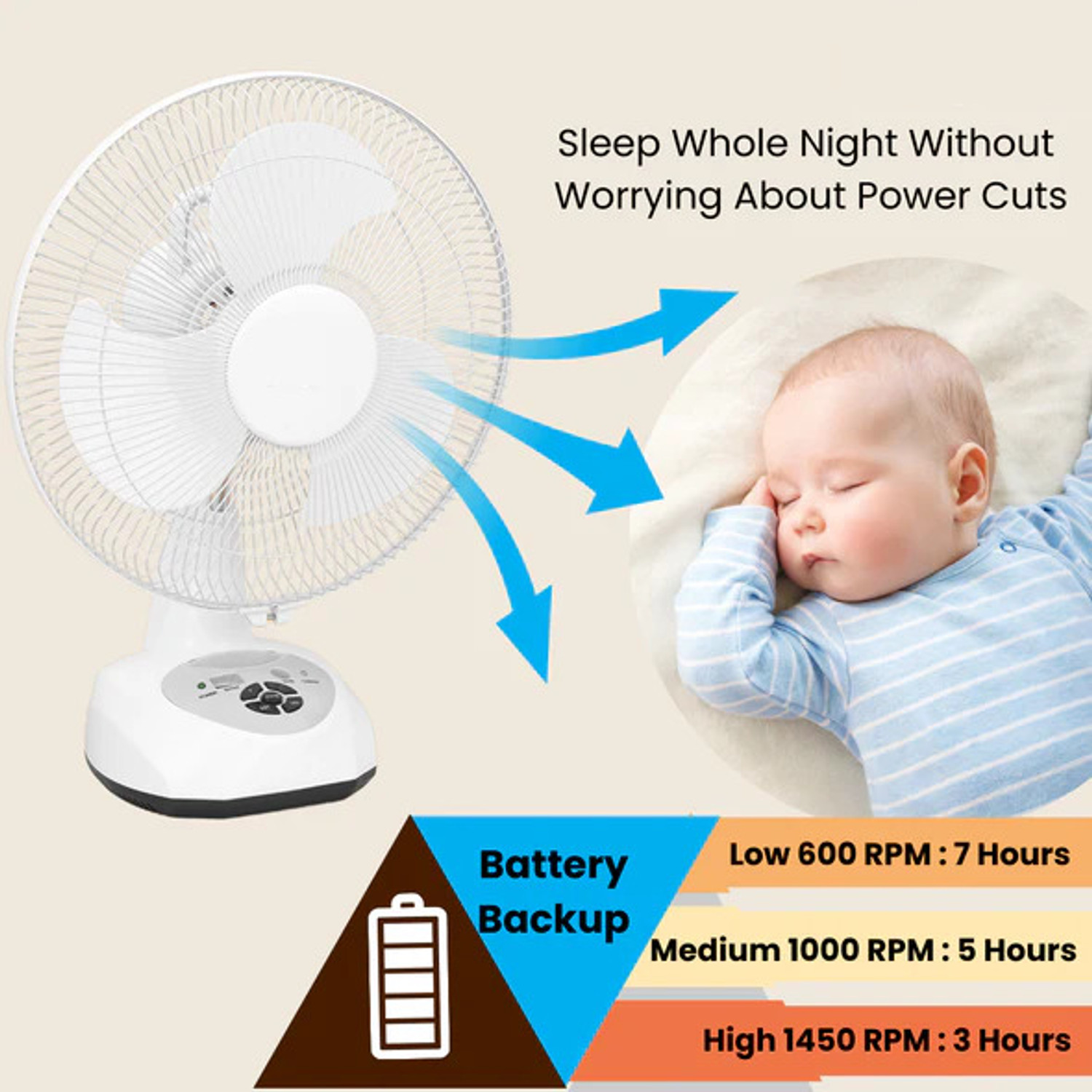 Image of dp ROCK SALESPlastic Rechargeable Fan (White | 14-inch) Silent Operation 1200 mm Table Fan (white | Pack of 1)