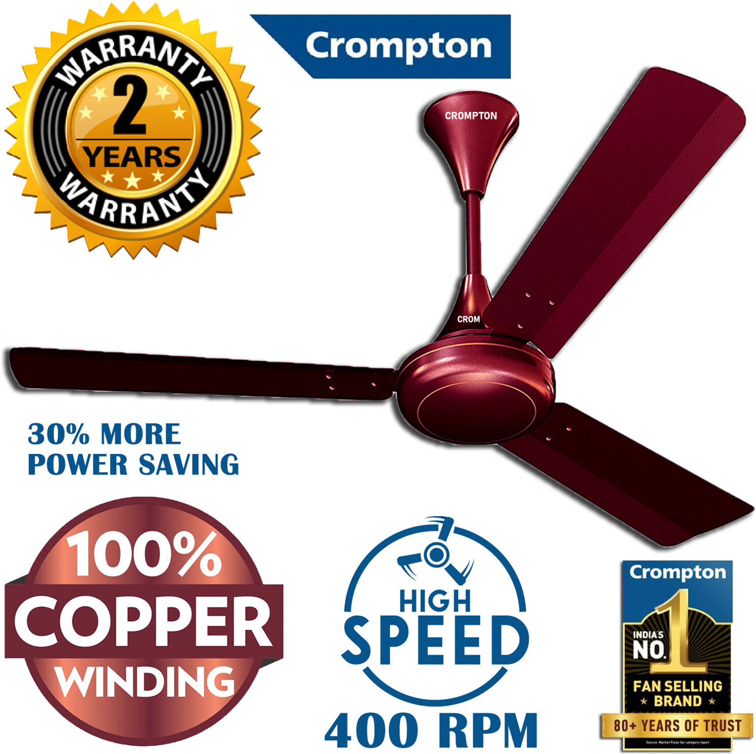 Image of Crompton HIGHSPEED SANTOS ANTIDUST with 2 Year Warranty Anti Dust 1200 mm Ceiling Fan (Americano Brown | Pack of 2)