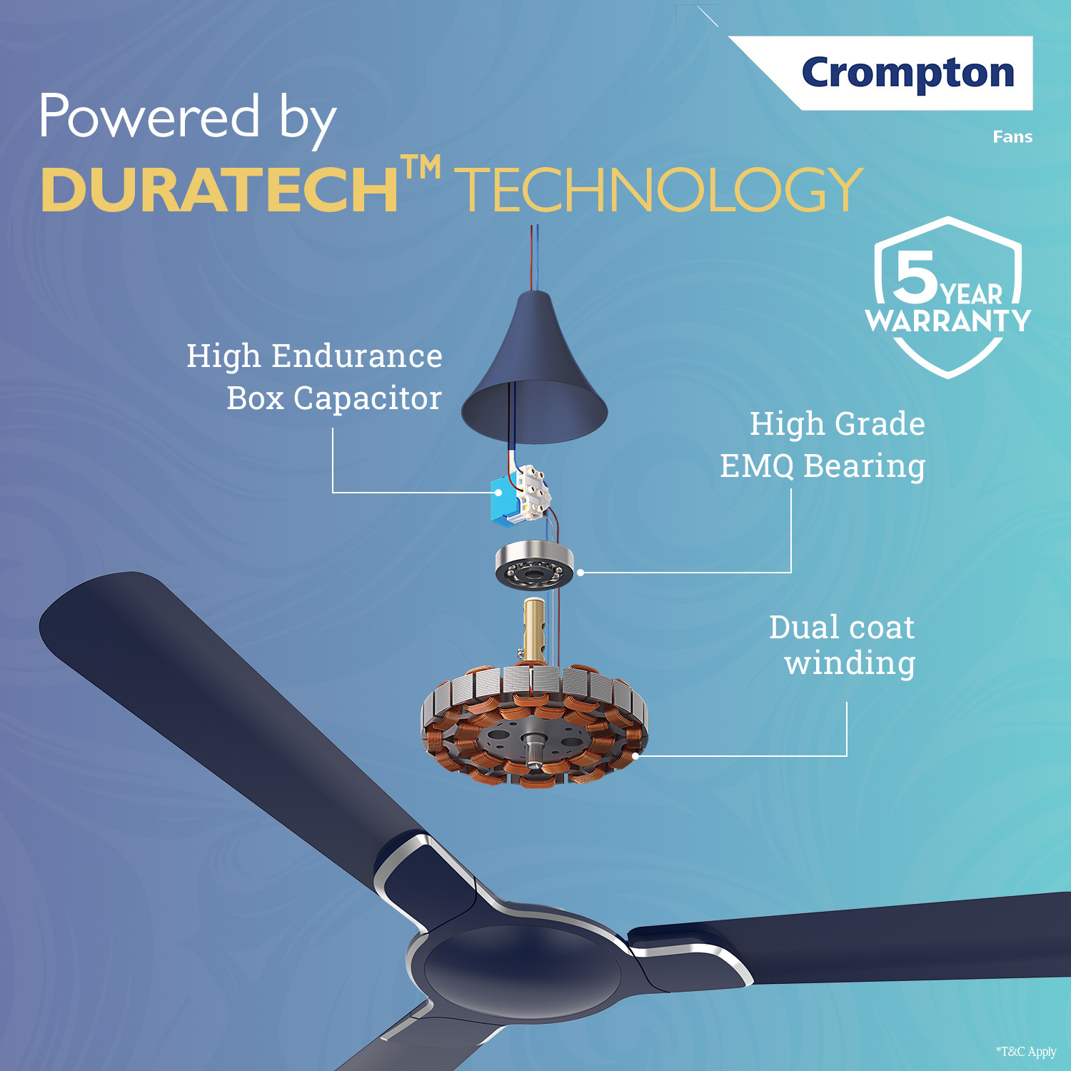 Image of Crompton Premion AVANCER SWIRL with 5 Year Warranty 1200 mm Ceiling Fan (3 Star | Dark Sapphire | Pack of 1)
