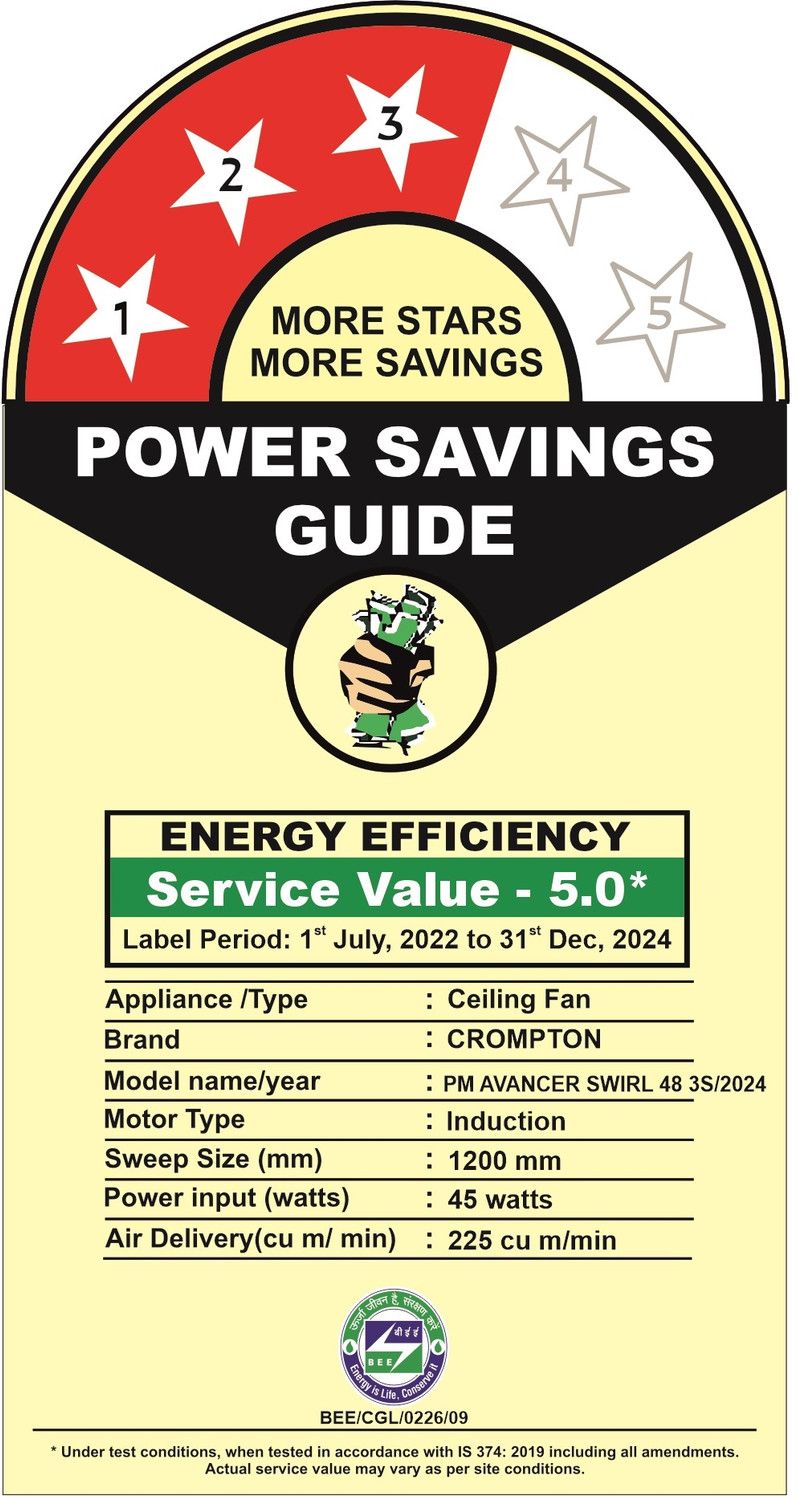 Image of Crompton Premion AVANCER SWIRL with 5 Year Warranty 1200 mm Ceiling Fan (3 Star | Dark Sapphire | Pack of 1)