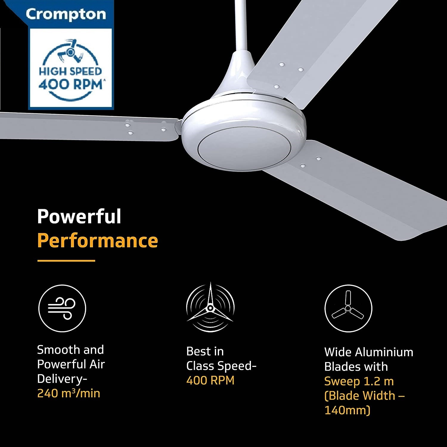 Image of Crompton Surebreeze HIGH SPEED PLUS 400 rpm Energy Efficient 43 watts 100% Copper46 with 24 Months Warranty Energy Saving 1200 mm Ceiling Fan (1 Star | Pearl White ULTRA HIGH SPEED 400 RPM 100% Copper ENERGY SAVER 46 | Pack of 1)
