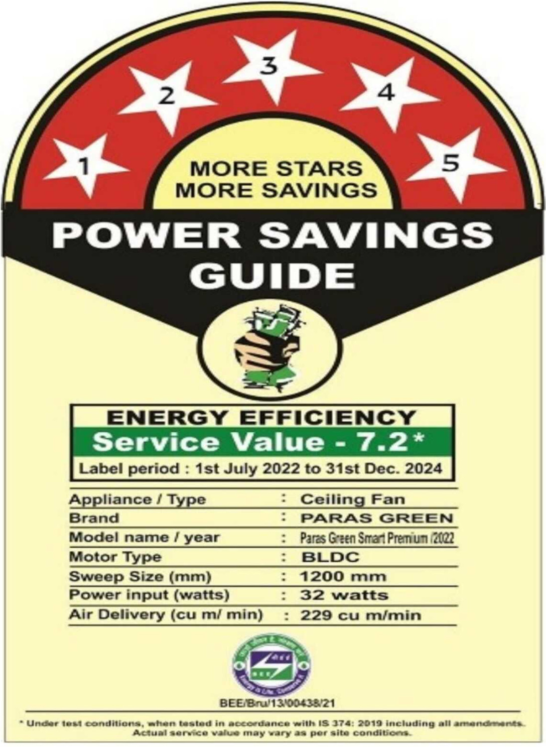 Image of Paras Green Smart Premium 32 Watt with 2 Year Warranty Remote Controlled, BLDC Motor with Remote, Ultra High Speed 1200 mm Ceiling Fan (Brown | Pack of 1)
