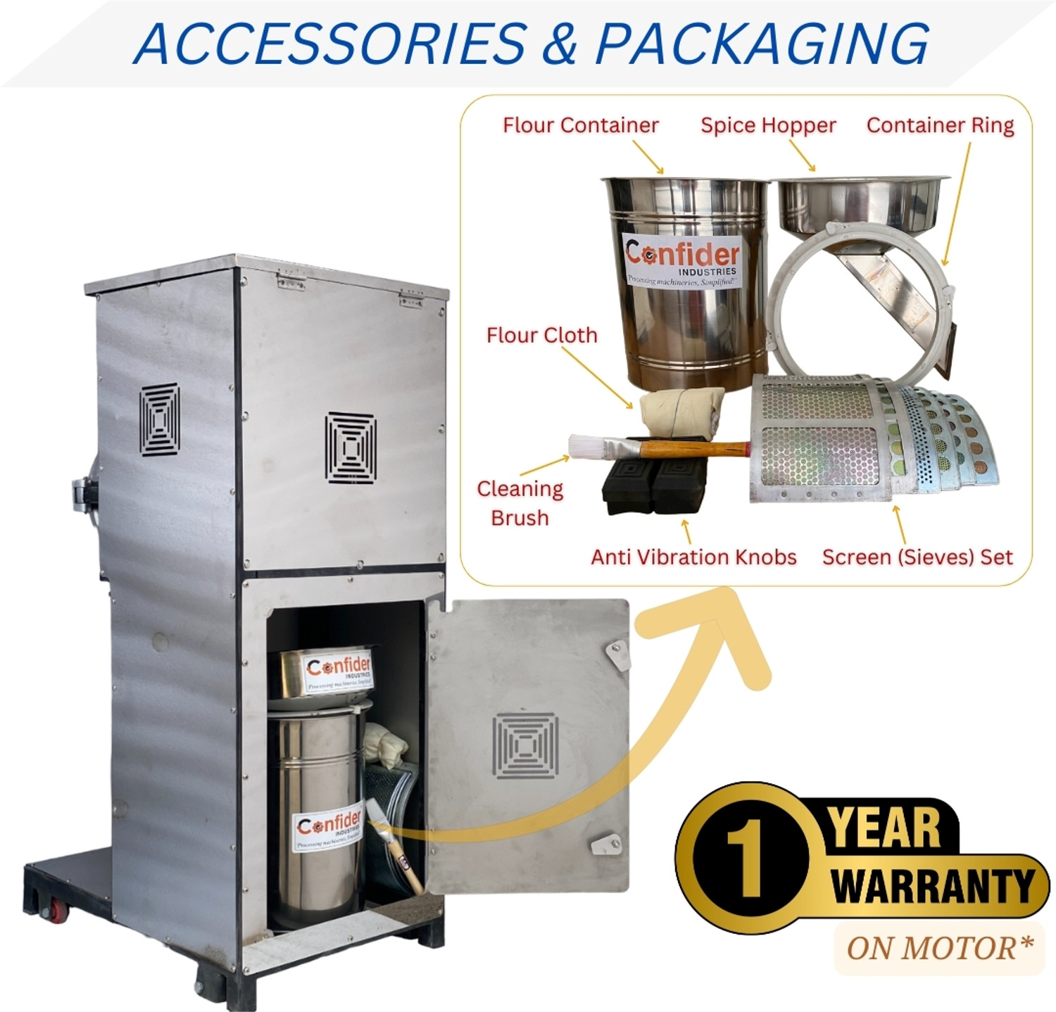 Image of Confider industries Mini Pulveriser 3HP | Provision for Accessories | 25-30 kg /hr Cap Atta Chakki | SS213, SS 2in1 Pulverizer, Flour mill, Atta chakki, 25kg /hr Flourmill
