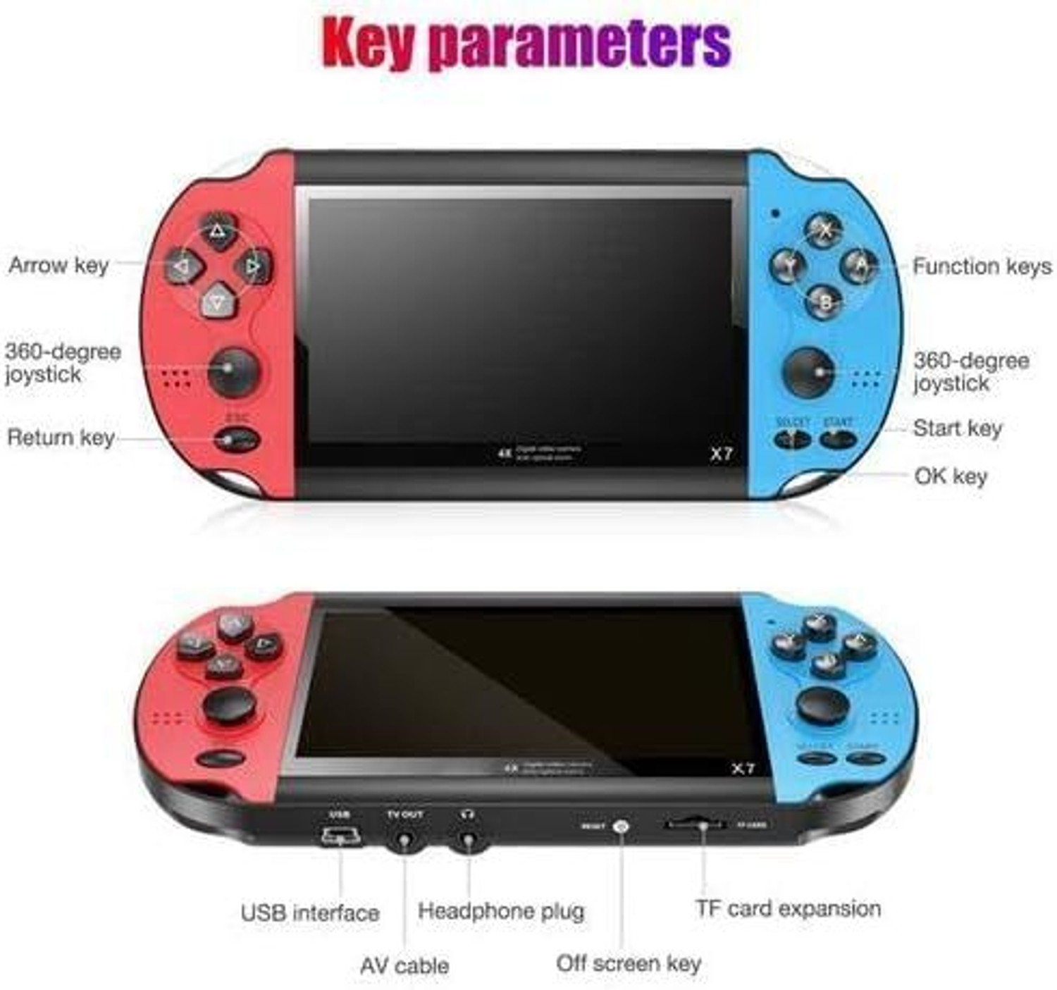 Image of Lipzie C472.Genesis12Videogm+35AID16PSPX78GBgm USB Gamepad (Multicolor, For Switch)