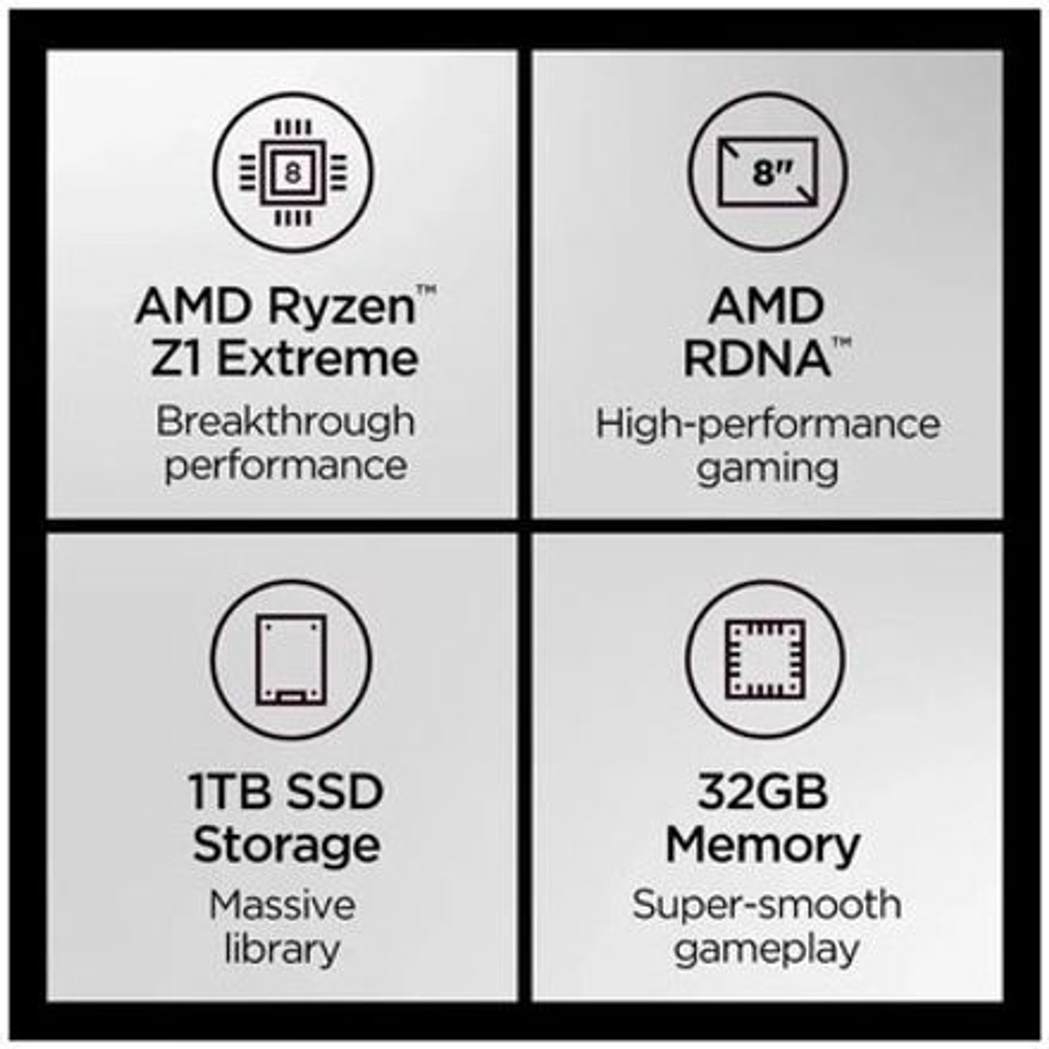 Image of Lenovo Legion Go S 8APU1 Portable Handheld Gaming Console, AMD Ryzen Z1 Extreme 55.5Wh Rechargeable Battery,8 inch Display with 500nits Brightness, 1TB SSD-32GB RAM with Radeon Graphics, Windows 11 Mini Mobile Game, Perfect Gift For Gamers (Black, Top Choice For Gamers of Playstation,Nintendo Switch,Steam Deck,Asus,MSI Claw)