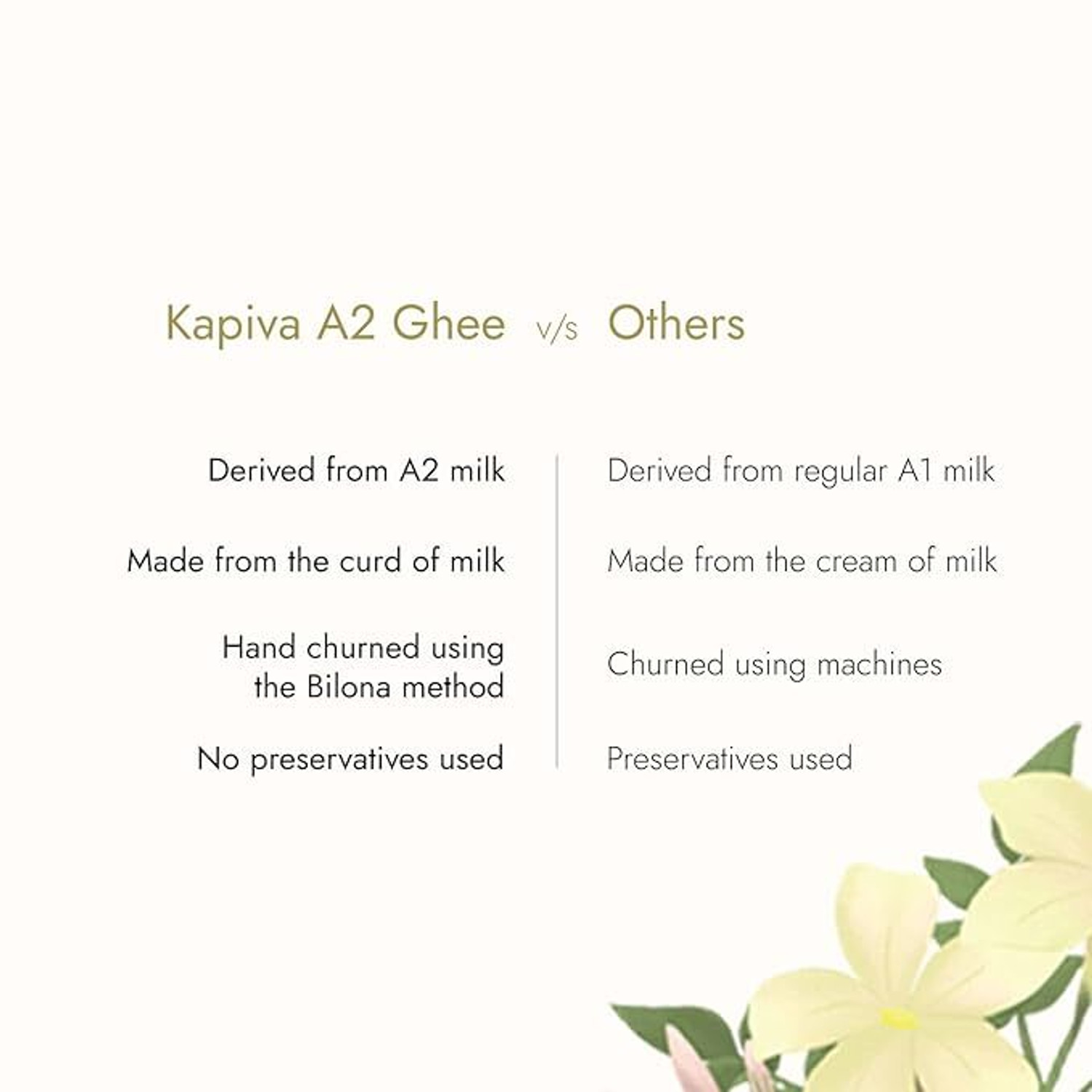 Image of Kapiva A2 Desi Ghee (Helps Reduces Joint Pain and Improves Heart Functioning) Glass Bottle (1000 ml, Pack of 2)
