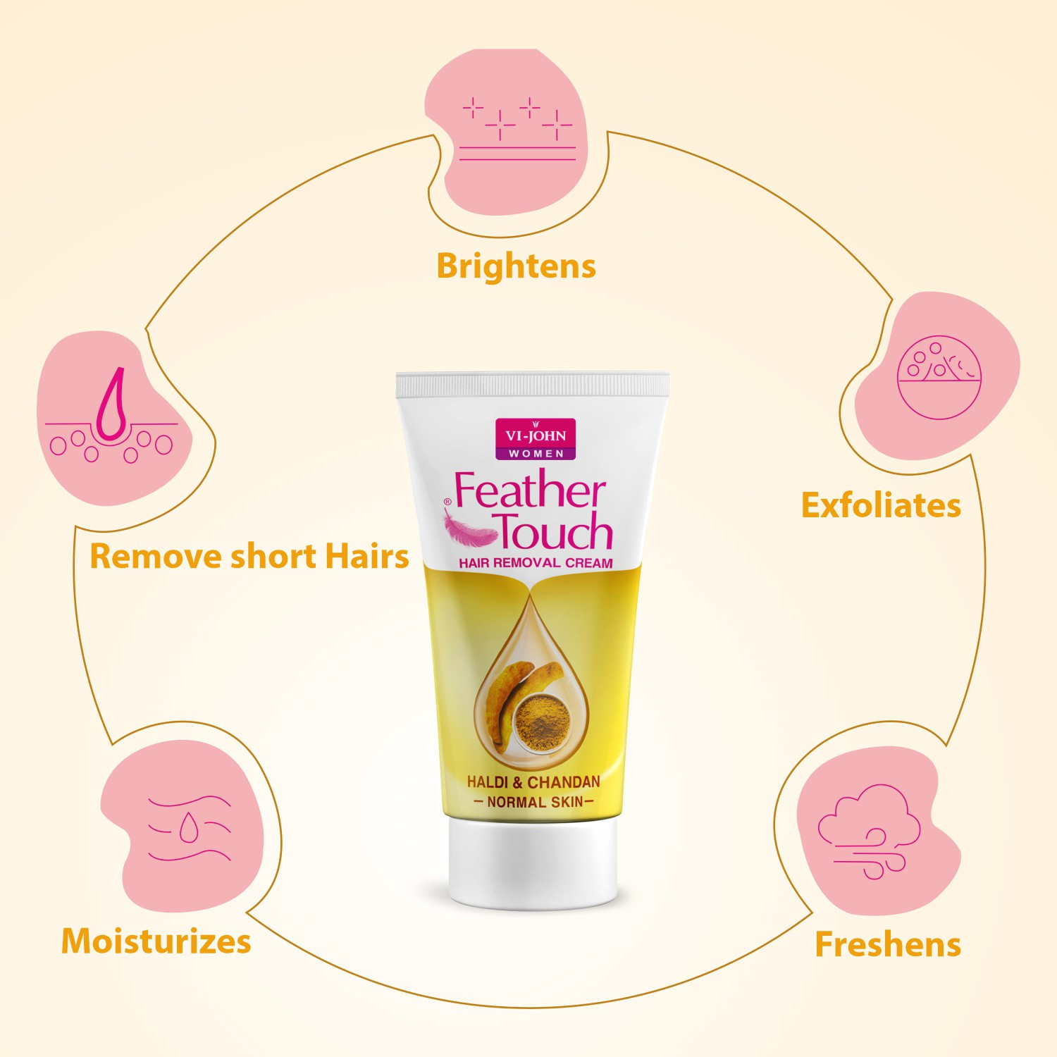 Image of VI-JOHN FEATHER TOUCH HAIR REMOVAL HALDI CHANDAN 110 GM PACK OF 3 (330g) Cream (330 g, Set of 3)