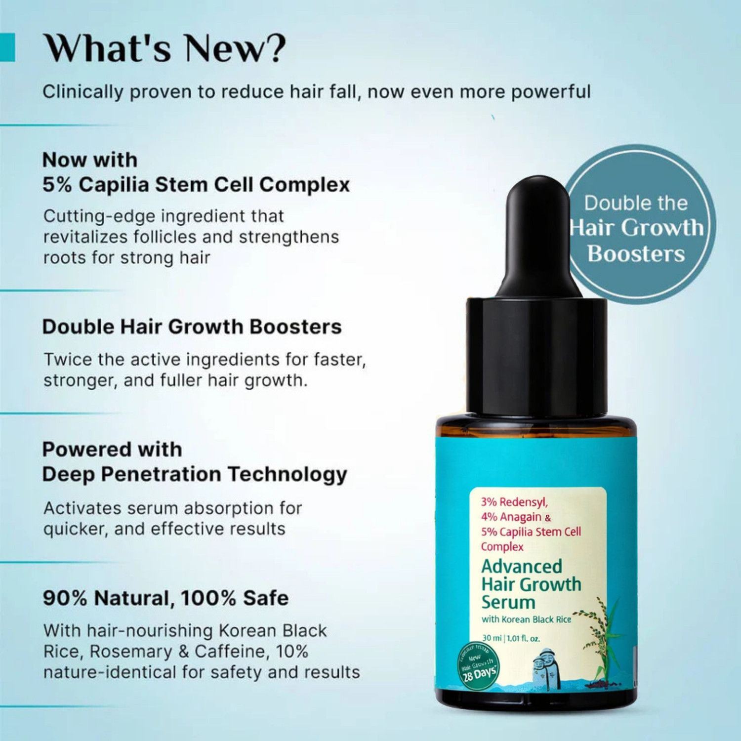 Image of Hegza Hair Growth Serum with 3% Redensyl, Anagain & Rosemary (30 ml)