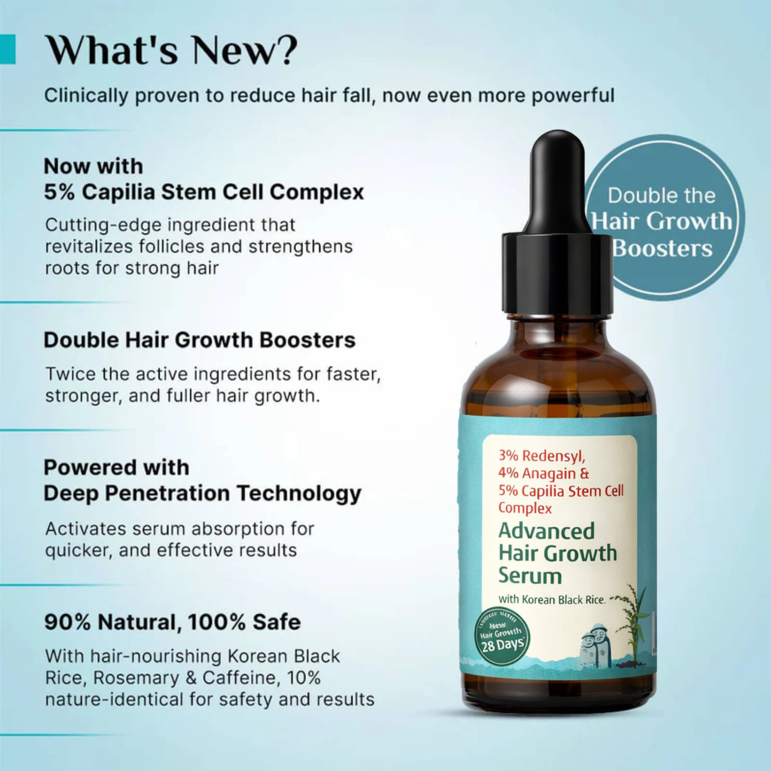 Image of Hegza Hair Growth Serum with 3% Redensyl, Anagain & Rosemary (50 ml)