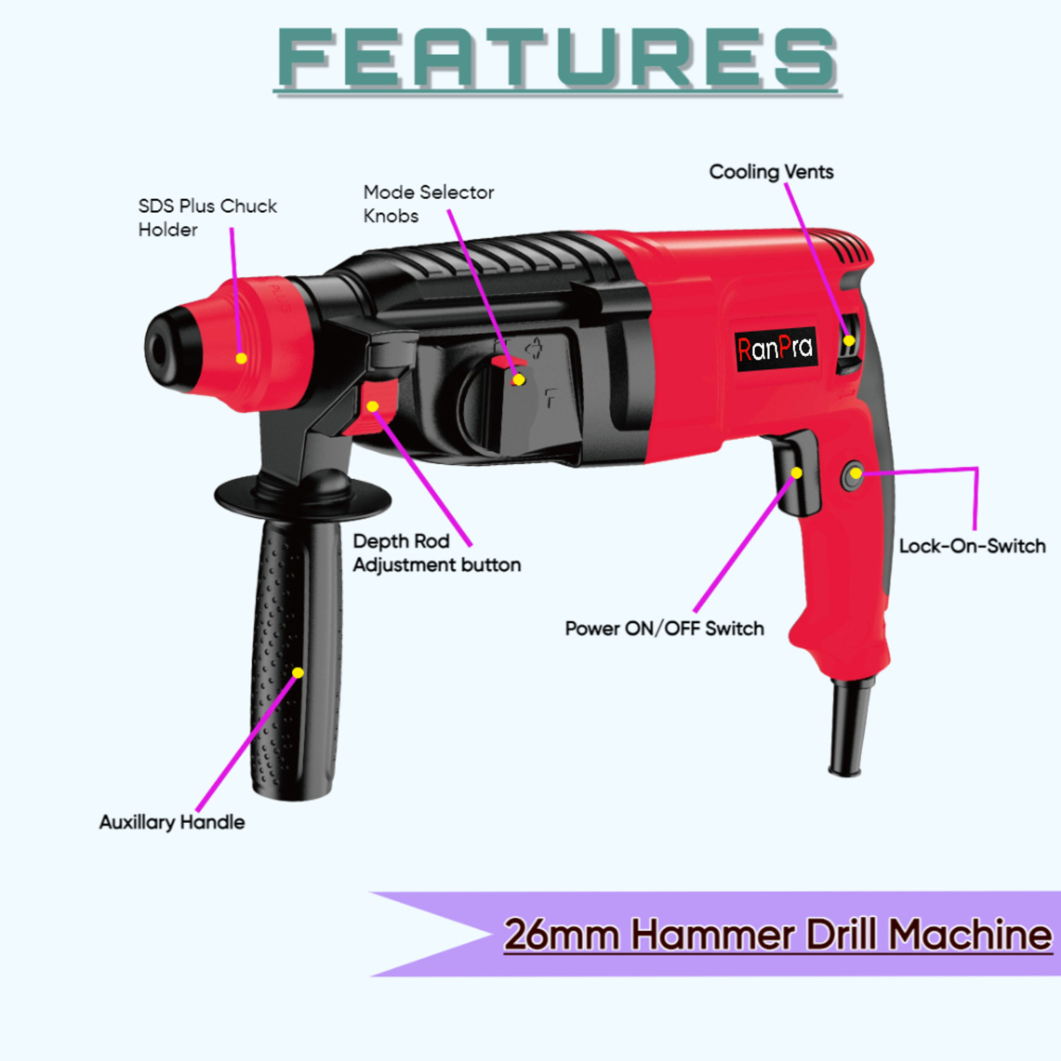 Image of RanPra 26 MM CUTFAST HAMMER /DEMOLITION DRILL MACHINE HEAVY DUTY 1250 W Rotary Hammer Drill (28 mm Chuck Size, 1250 W)