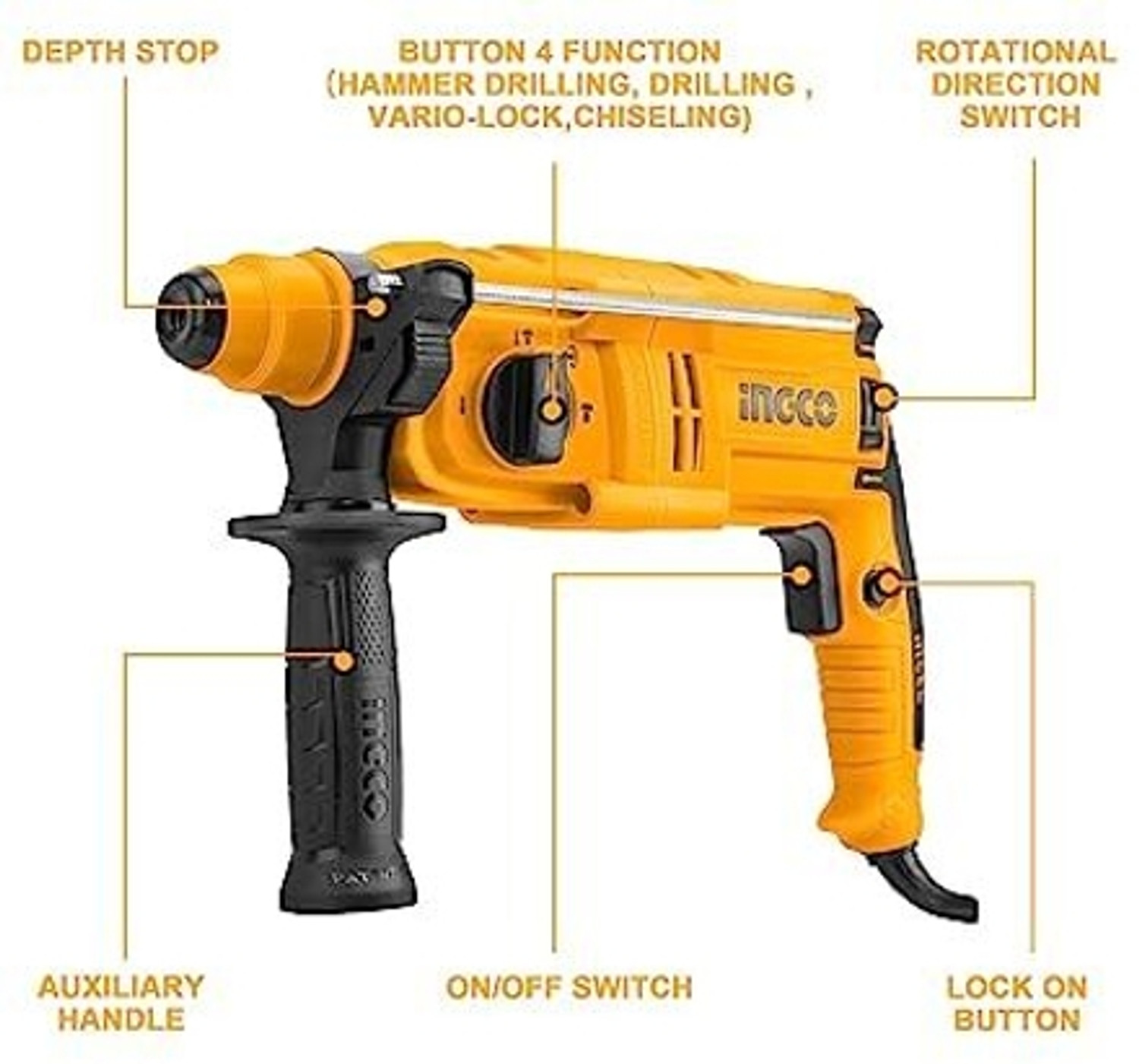 Image of INGCO RGH6528 rotary hammer drilling machine Rotary Hammer Drill (22 mm Chuck Size, 650 W)