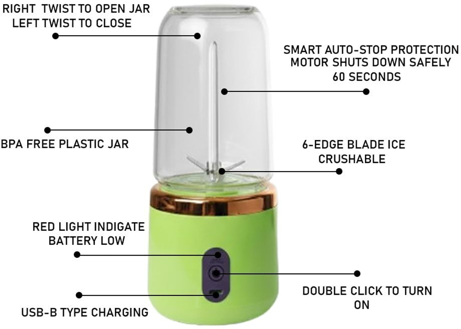 Image of MAXIVE No 25 W Juicer (Travel Friendly Smoothie Blender Bottle | 1 Jar | Multicolor)