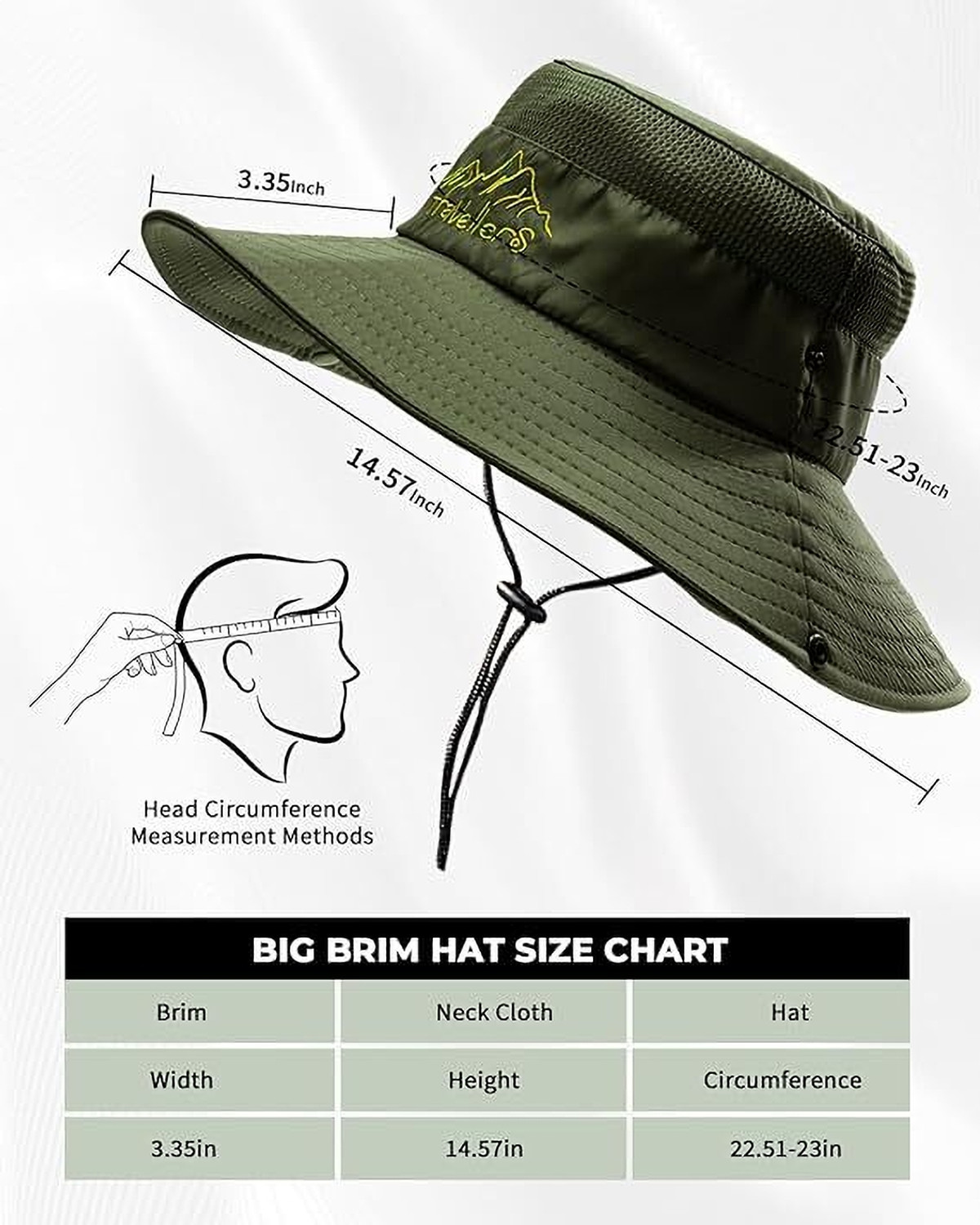 Image of TREXEE Sun Hat for Men and Women,Breathable Mesh Sun Protection Round Green (Green, Pack of 1)