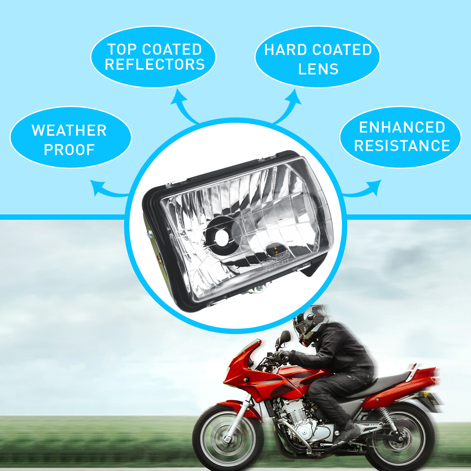 Image of UNO MINDA Halogen Headlight for Hero Splendor Pro