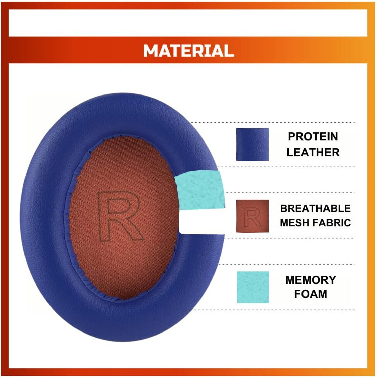 Image of Crysendo Anker Soundcore Life Q10 Cushion Over The Ear Headphone Cushion (Pack of 1, Blue+Orange)