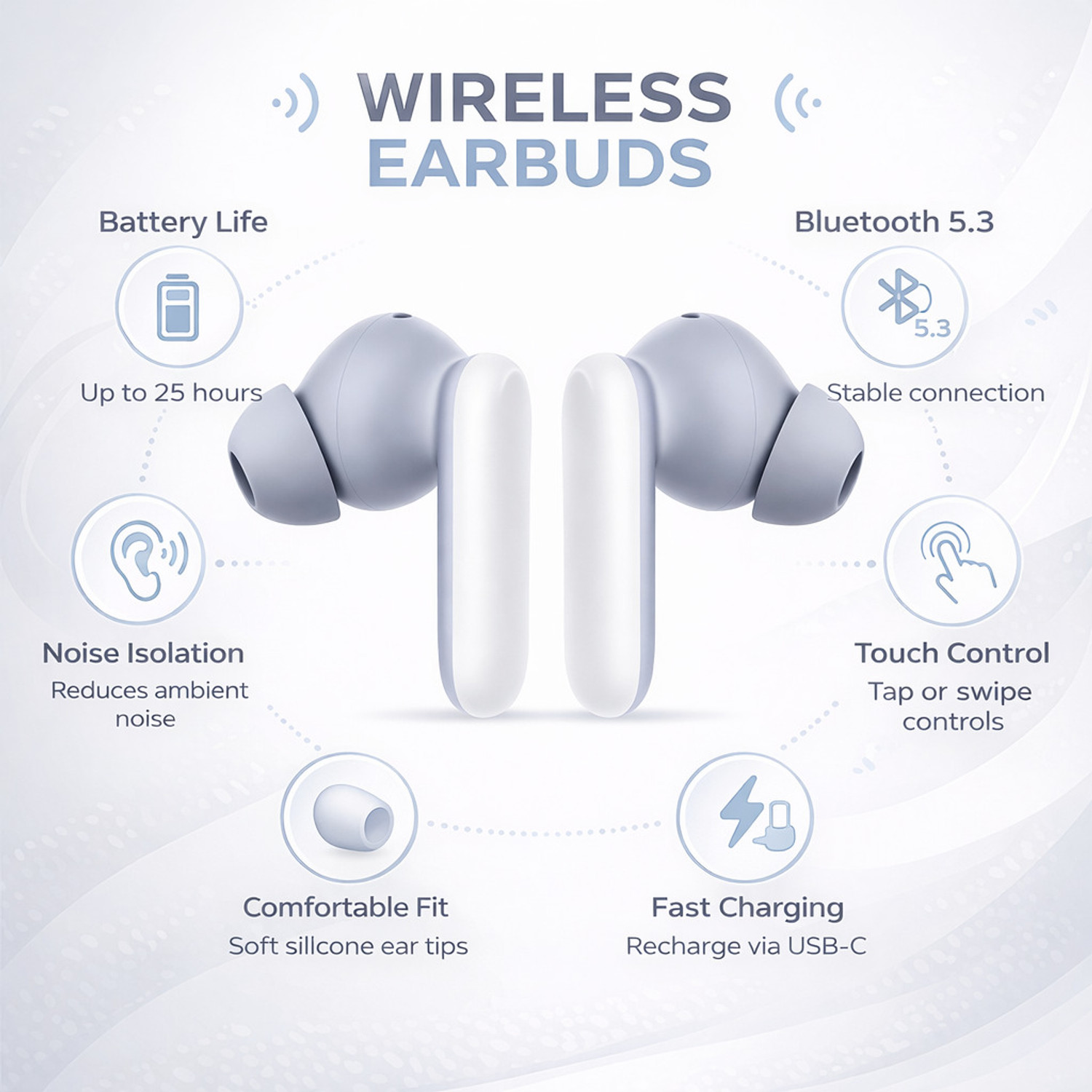 Image of Lynacz Original in-Ear Wireless Bluetooth Earbuds Compatible with Bluetooth Headset (Oneplus Buds 2R Compatible-(White), In the Ear)