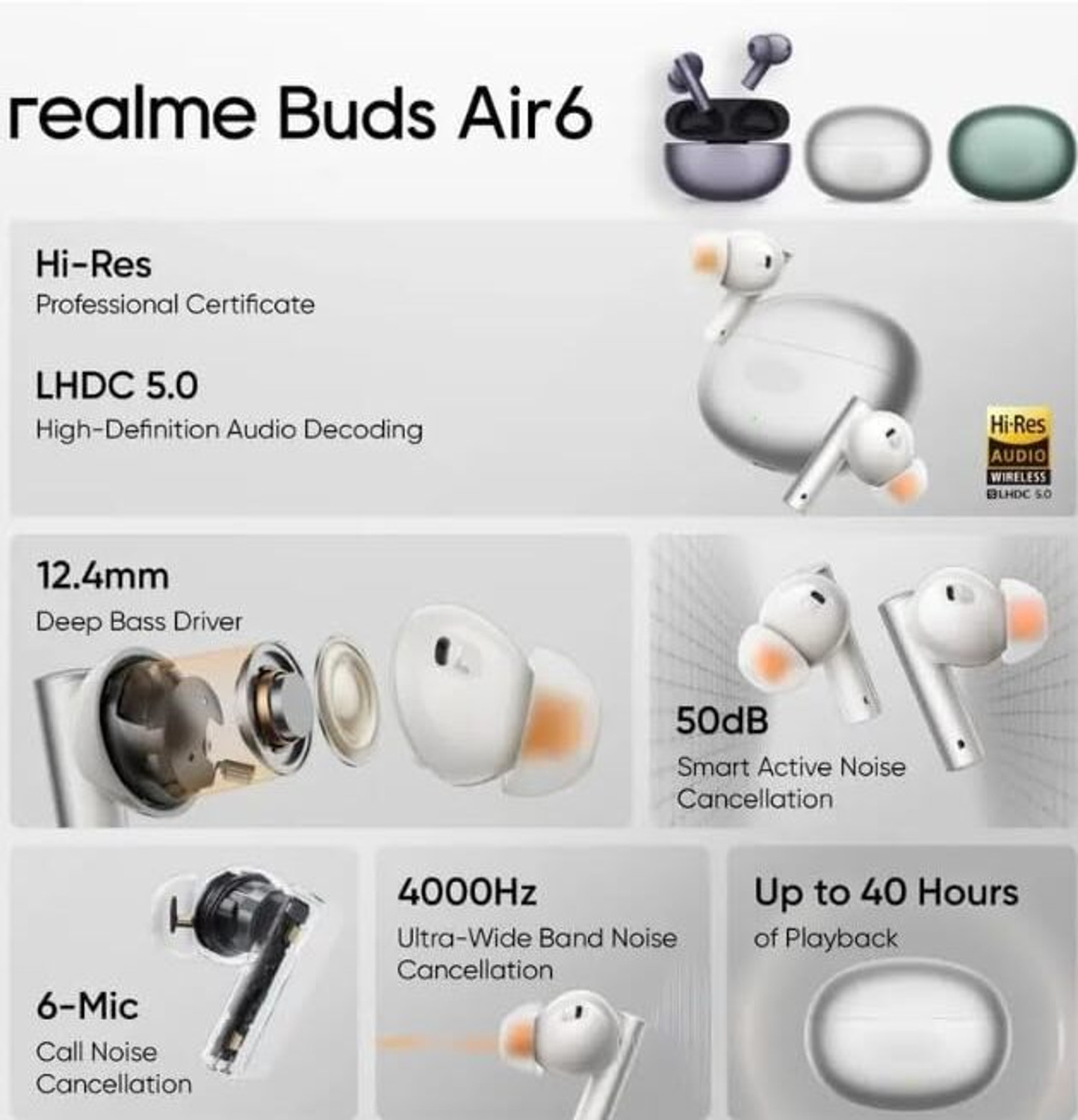 Image of Lynacz Original Compatible For Buds air 6 Bluetooth Headset (Earphone Lasting Battery Hybrid Noise Cancellation (Silver), True Wireless)