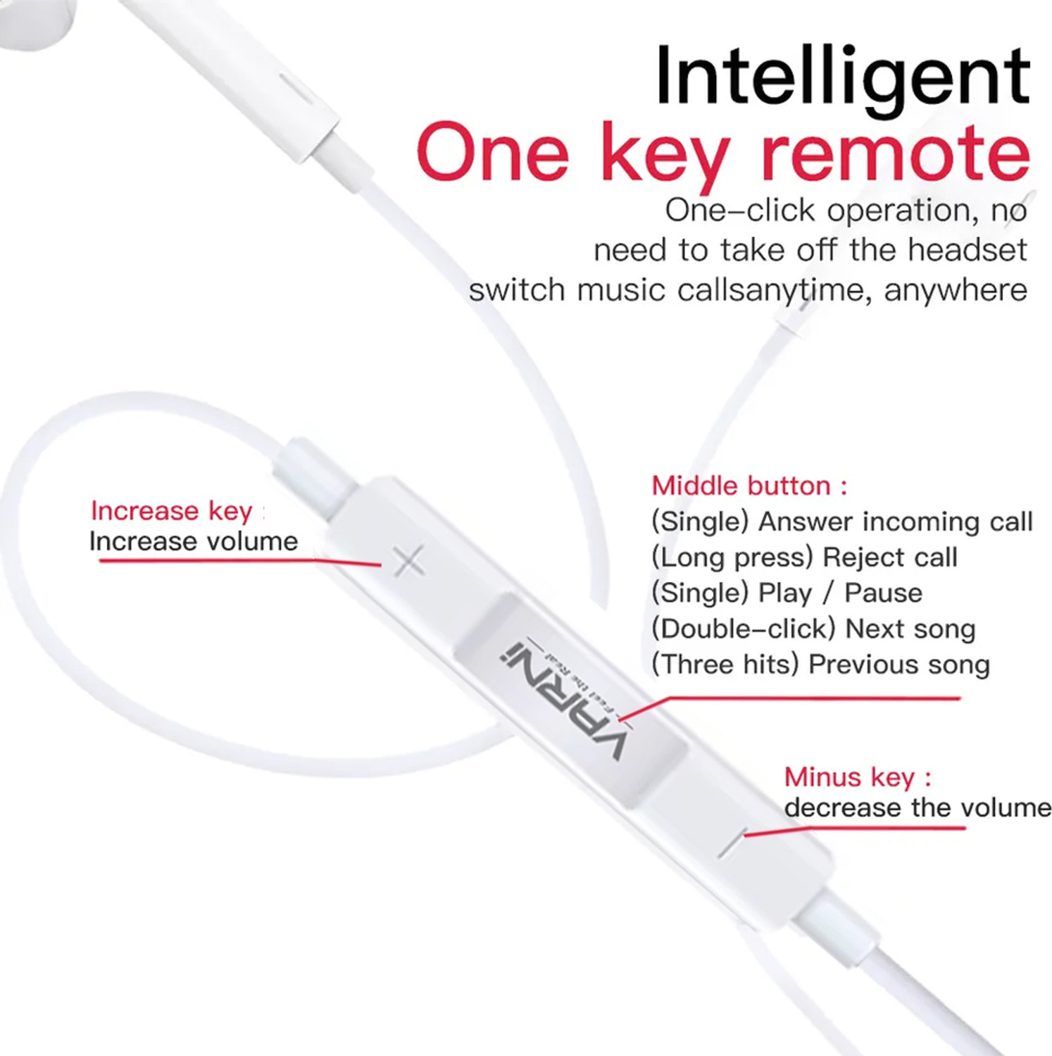 Image of Varni HE110 Type-C Premium Wired Earphone Wired Headset (White, In the Ear)
