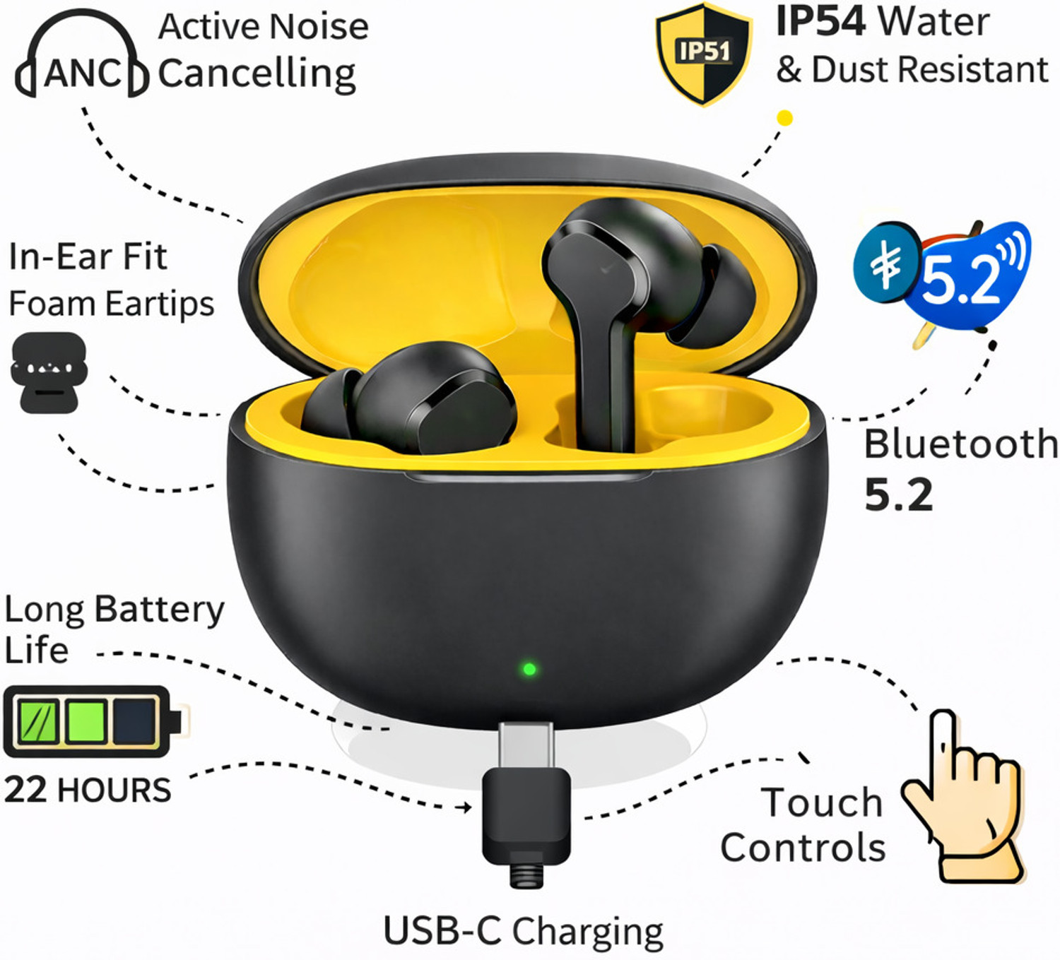 Image of GHEREL Wireless Ear Buds X550 for Black Shark 3 Pro Earphones Cinematic Spatial Audio Bluetooth & Wired Headset (Black, True Wireless)