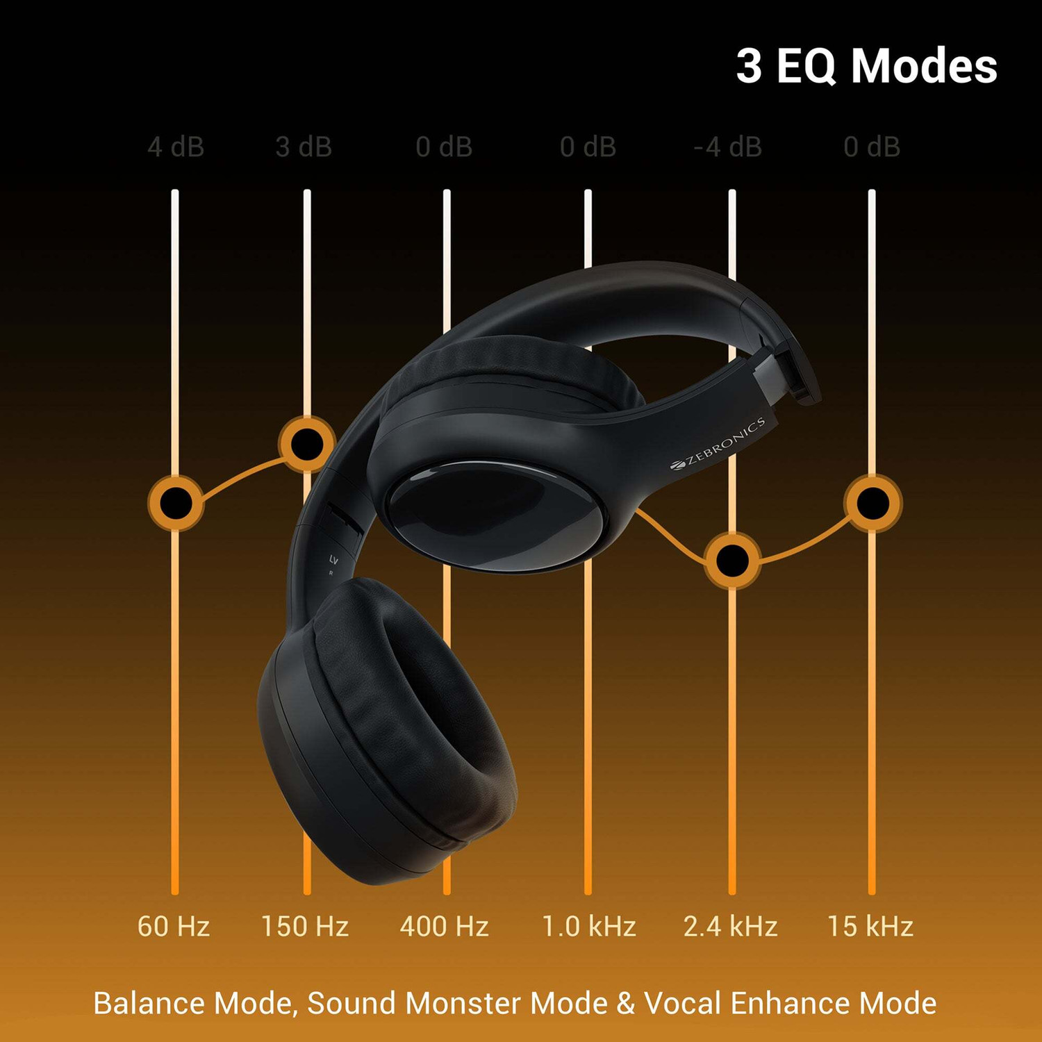 Image of ZEBRONICS ZEB-Paradise Plus Bluetooth & Wired Headset (Black, True Wireless)