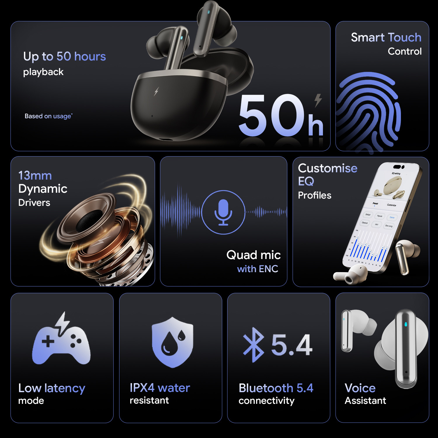Image of Fire-Boltt Aero Luxe TWS Earbuds, Custom EQ Profiles, 50H Battery, Quad Mic ENC, BT 5.4 Bluetooth Headset (Polar White, True Wireless)