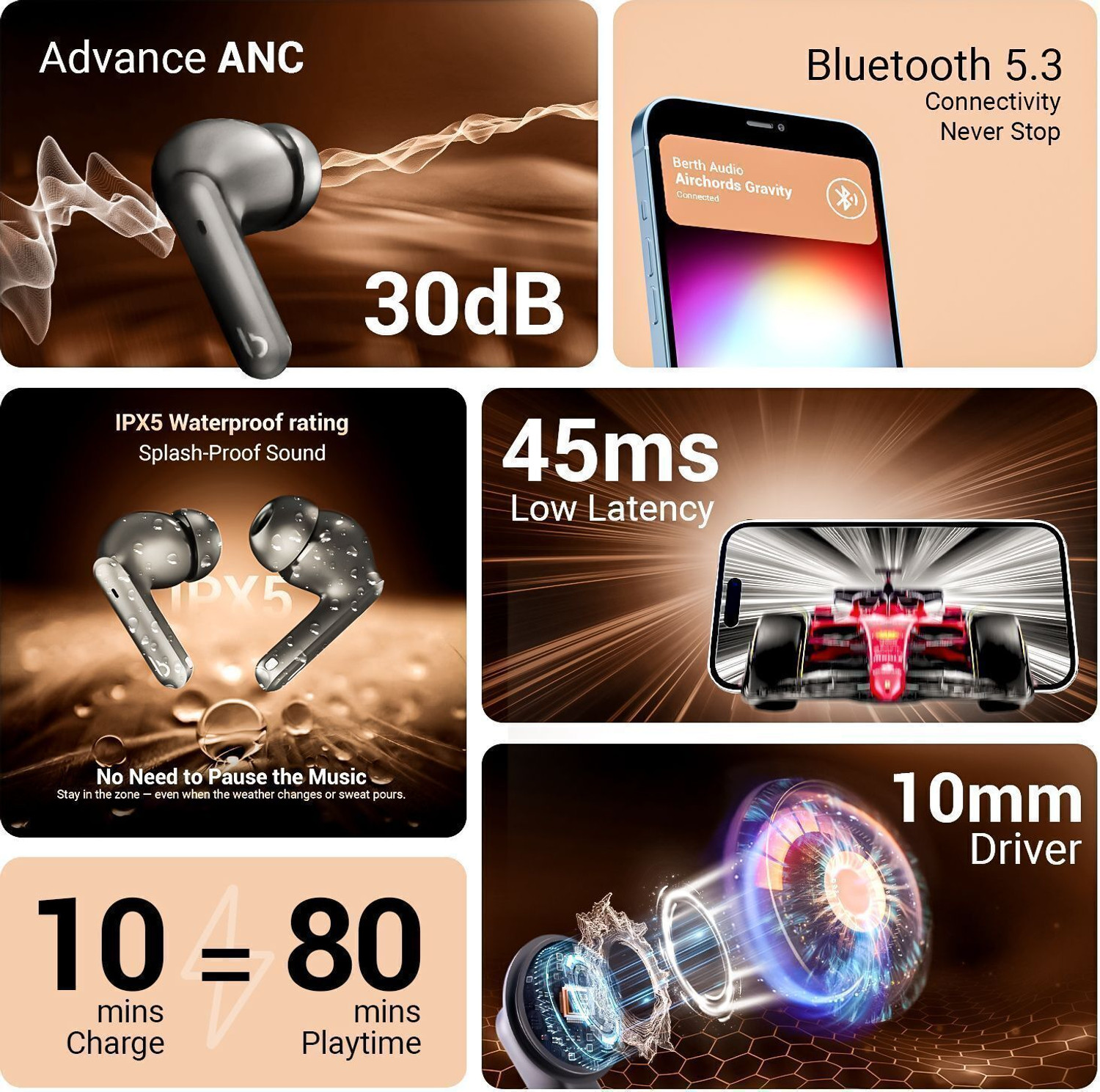 Image of BERTH Earbuds Gravity With ANC 30db, 60H Playtime,Low Latency, 10mm Drivers, ENC Bluetooth Headset (Midnight Black, True Wireless)