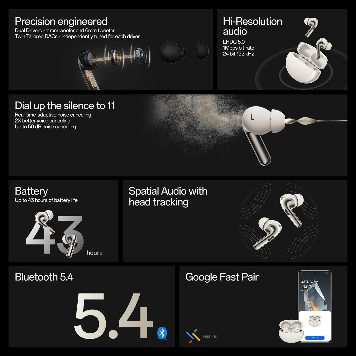 Image of Lynacz Original Wireless Earbuds with Low Latency Compatible with Oppo Enco X3 Bluetooth Headset (Black, True Wireless)