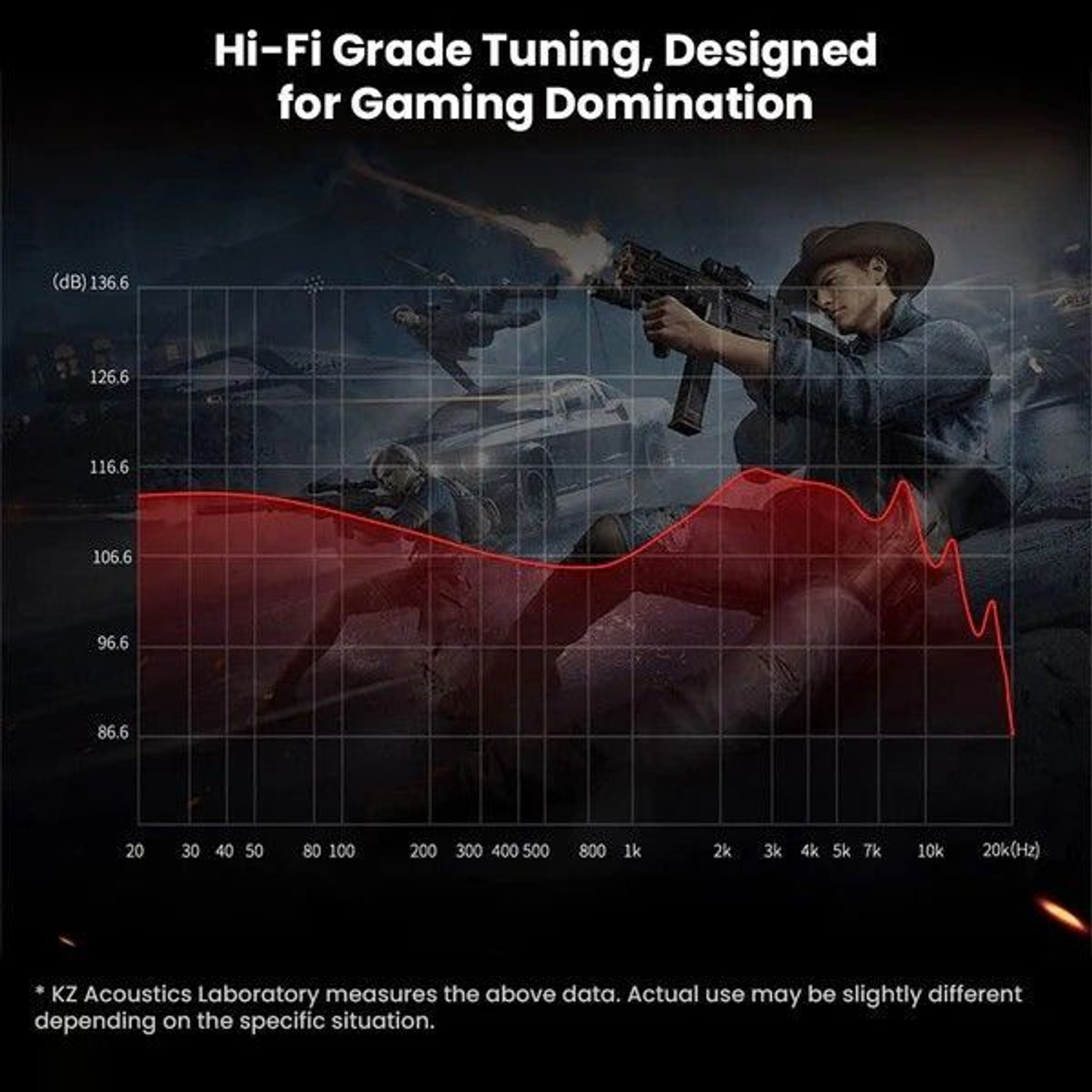 Image of KZ Gale Super Linear Dynamic Driver Gaming IEM (Type-C) Wired Gaming Headset (Black, In the Ear)