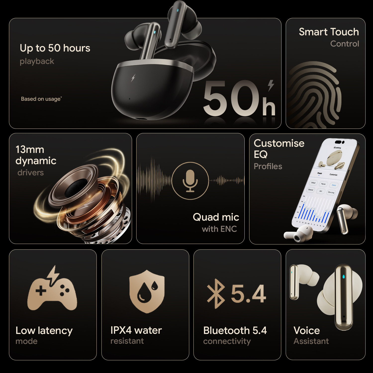 Image of Fire-Boltt Aero Drift TWS Earbuds, Custom EQ Profiles 50H Battery Display Case Quad Mic ENC Bluetooth Headset (Midnight Black, True Wireless)