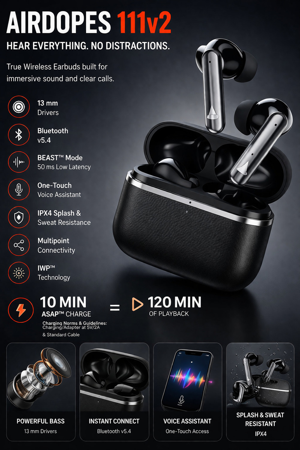 Image of THANVIKA TECH BUDS 111v2 TWS Bluetooth Headset (Black, True Wireless)