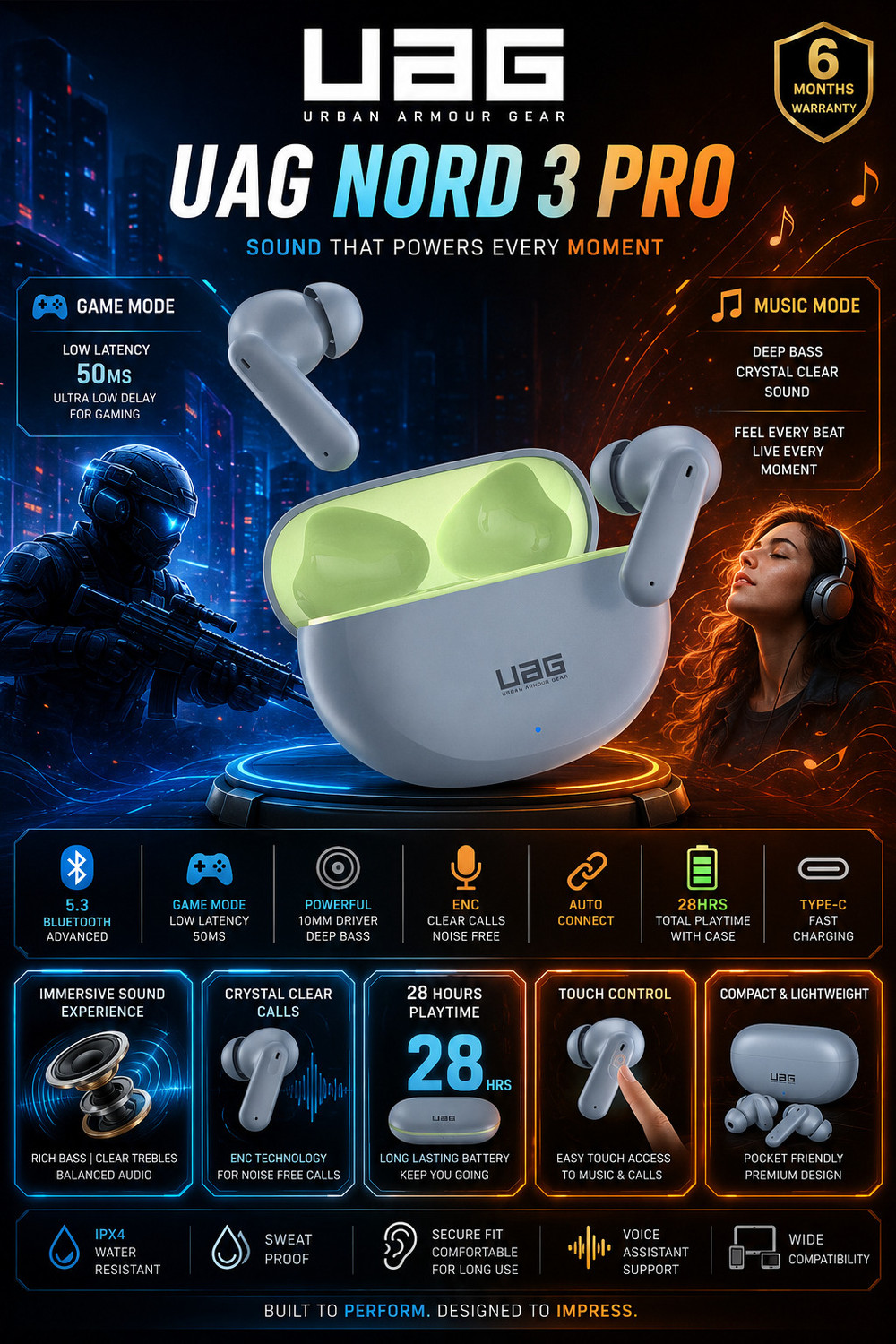 Image of BULLSTORM Soniqx 469 Earbuds with 10mm Driver BT 5.3 | 24Hrs Playtime Type-C Powerful Bass Bluetooth Headset (Blue, True Wireless)