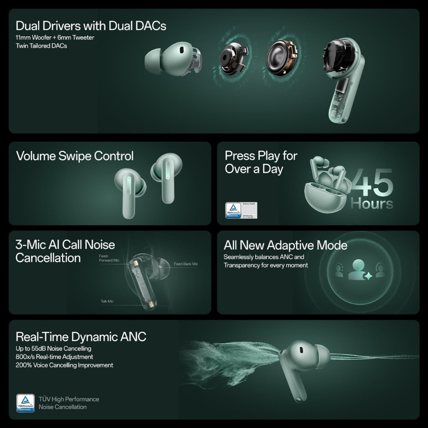 Image of Lynacz Original For OnePlus Buds 4 TWS Earbuds with Upto 55dB Real-time ANC, Adaptive Mode Bluetooth Headset (OnePlus Buds 4 TWS Earbuds with Upto 55dB Real-time ANC, Adaptive Mode, In the Ear)