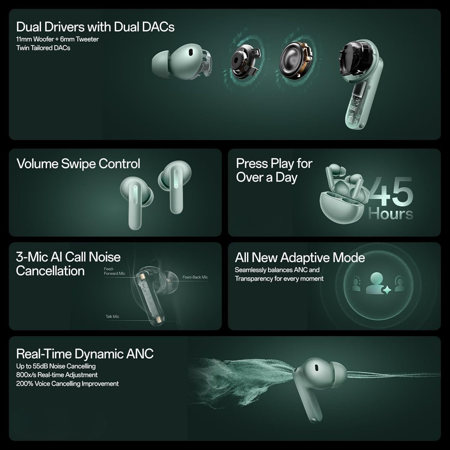 Image of Lynacz Original Touch Control Earbuds Compatible With OnePlus Buds 4 Bluetooth Bluetooth Headset (Grey, In the Ear)