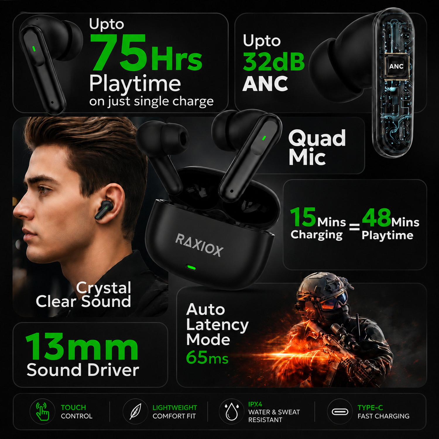 Image of Raxiox Buds B151 with 75Hrs Payback Music, with 52bB ENC & 12.2mm Drivers & IP55 (BK03) Bluetooth Headset (Black, True Wireless)
