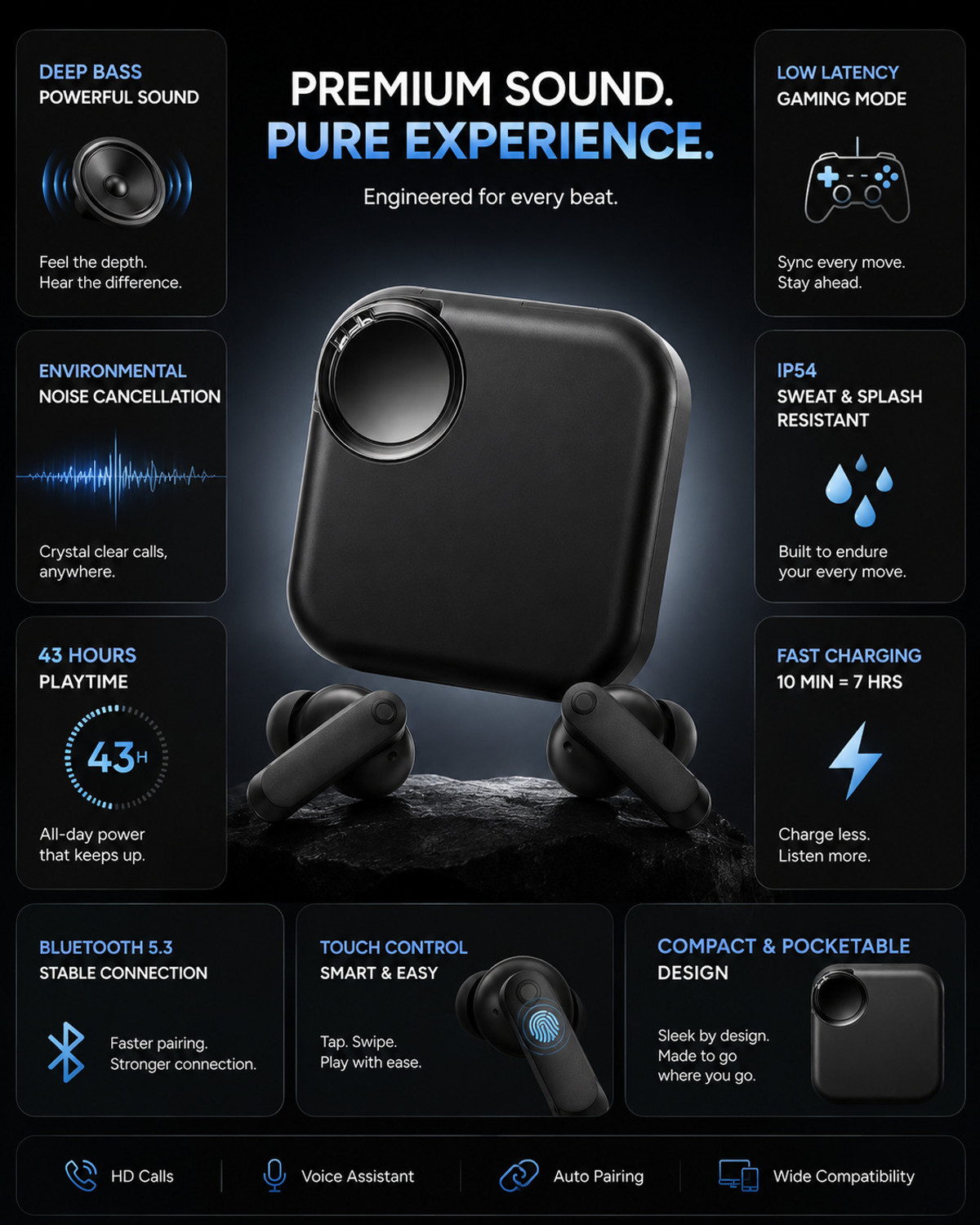 Image of FAZYR Airfgone 1 Bluetooth Headset (Black, True Wireless)