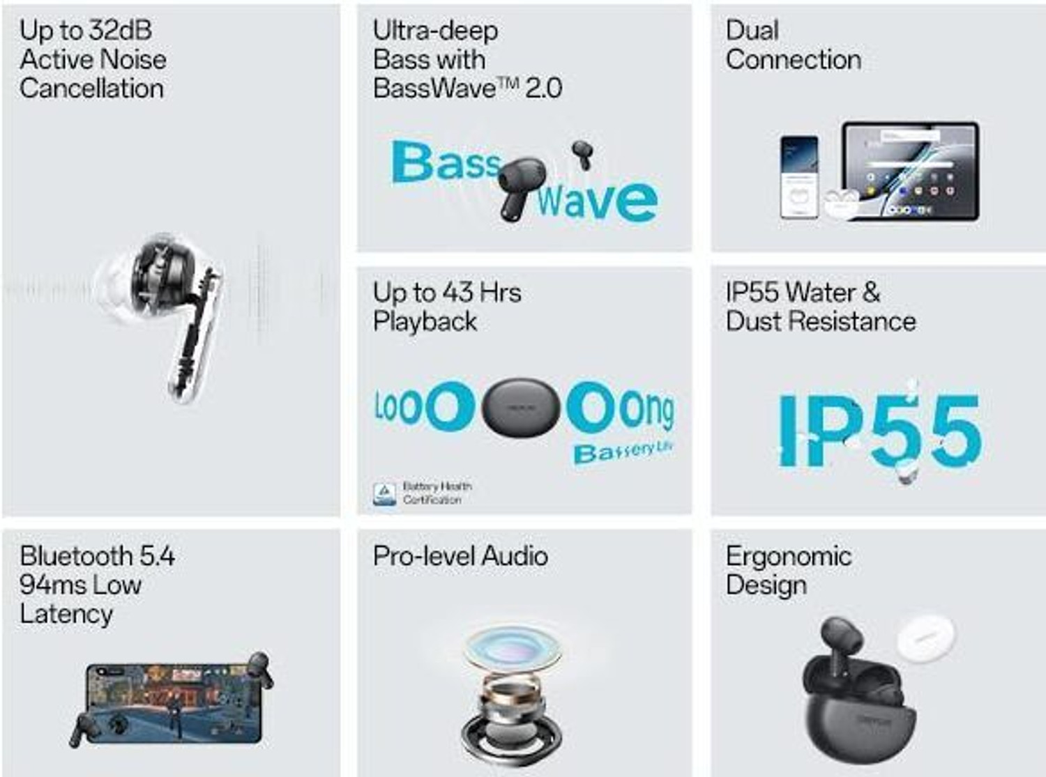 Image of Thirty First Truly Wireless Bluetooth Earbuds 3 Pro with up to 32dB Active Noise Cancellation Bluetooth Headset (Grey, In the Ear)