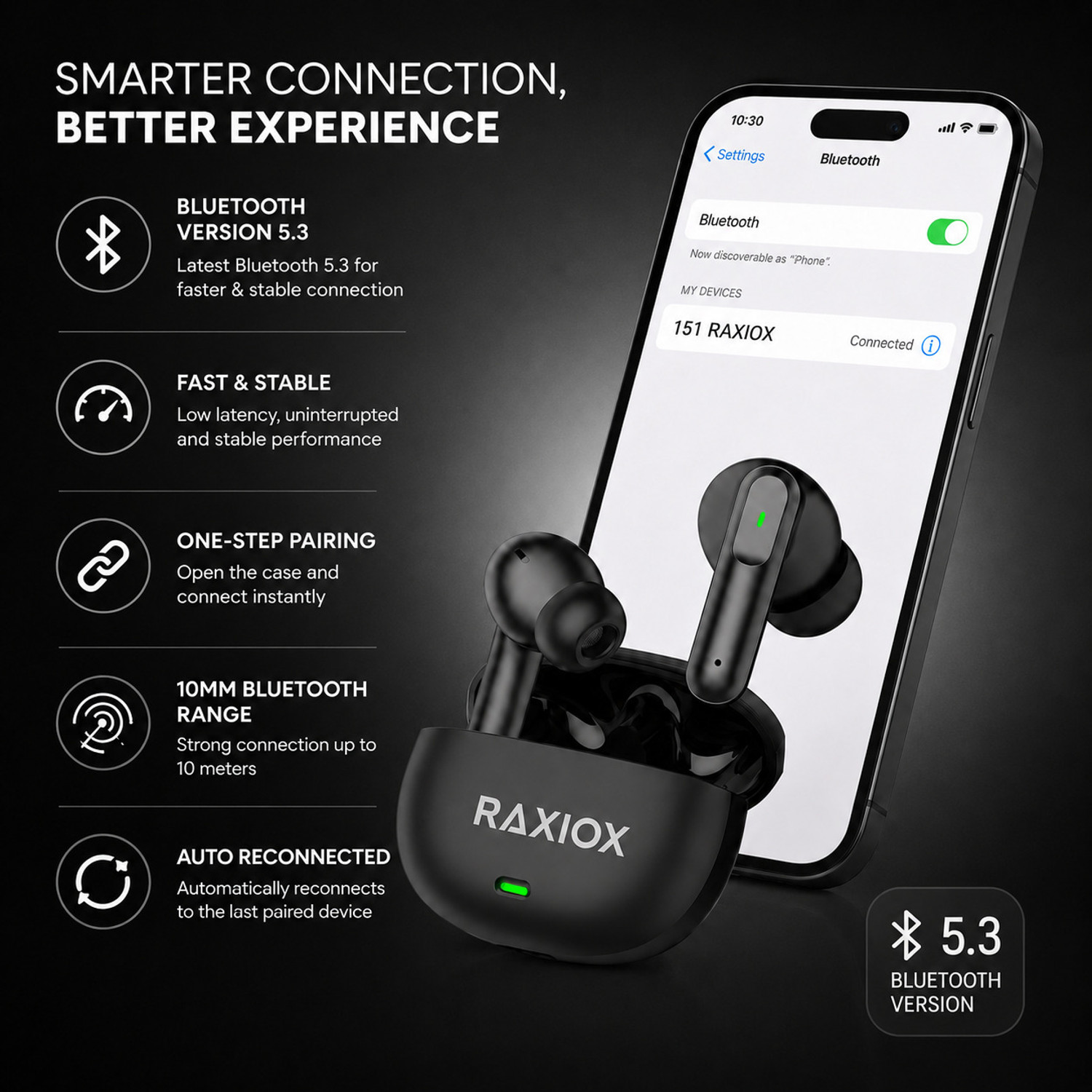 Image of Raxiox Buds B151 with 75Hrs Payback Music, with 52bB ENC & 12.2mm Drivers & IP55 (BK03) Bluetooth Headset (Black, True Wireless)