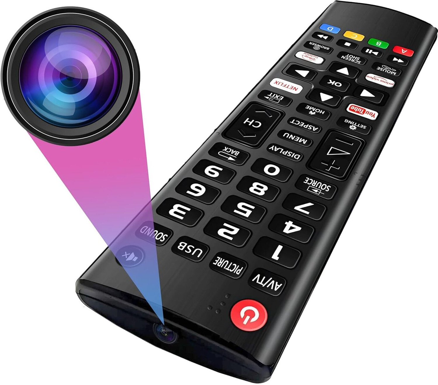 Image of Trueview 3MP 4G Cube Camera with SIM Support, Human Detection, Color Night Vision Alerts Security Camera (256 GB, 1 Channel)