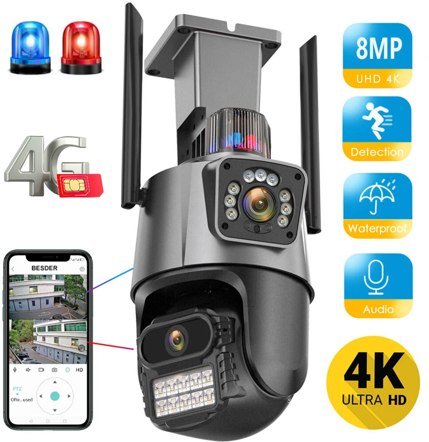 Image of Manomay 4G Protect Dual Green Solar Lens Mini Pan-Tilt Camera Security Camera (1 Channel)