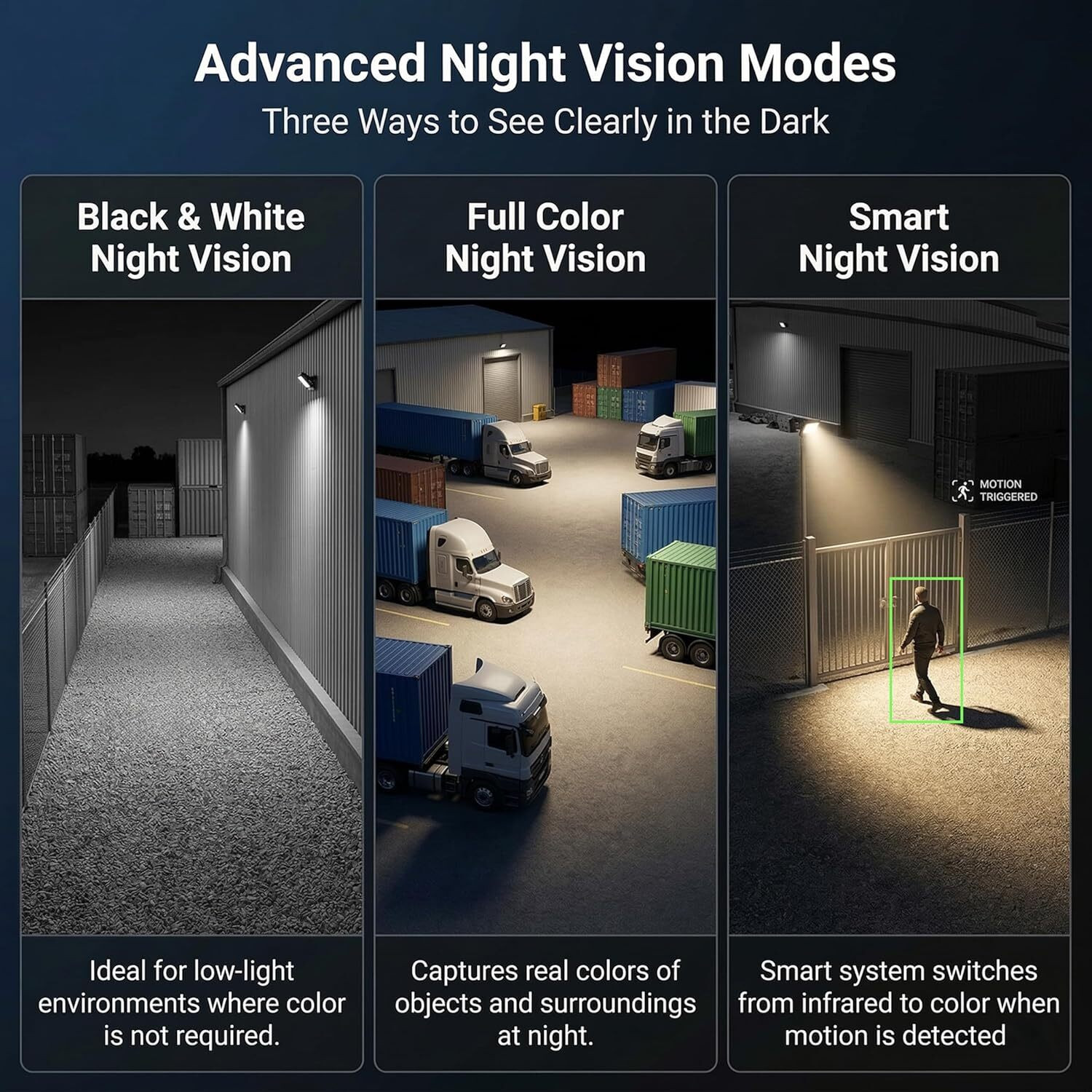 Image of GOLENS WC24H 4G Solar Camera Dual Panel, 4 Lens AI Tracking, Night Vision CCTV Security Camera (256 GB, 4 Channel)