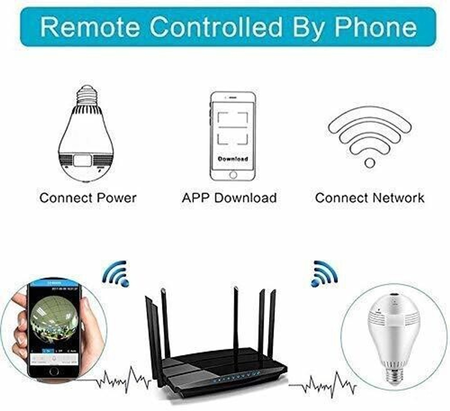 Image of Dhavit Panoramic Spy Bulb Camera with WiFi Enabled Indoor Security Camera Security Camera (1 Channel)