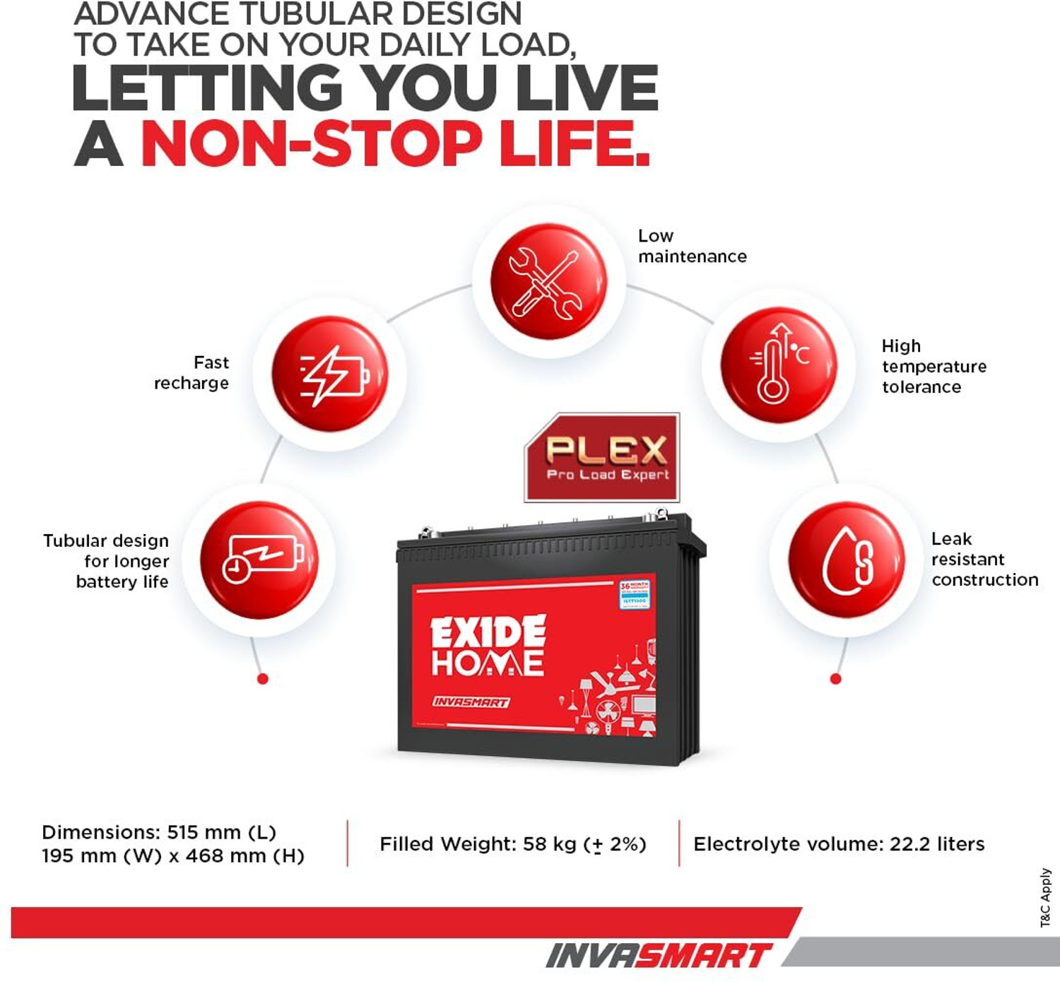 Image of EXIDE 36 Months Warranty Tubular Inverter Battery (150 Ah, ISTT1500)