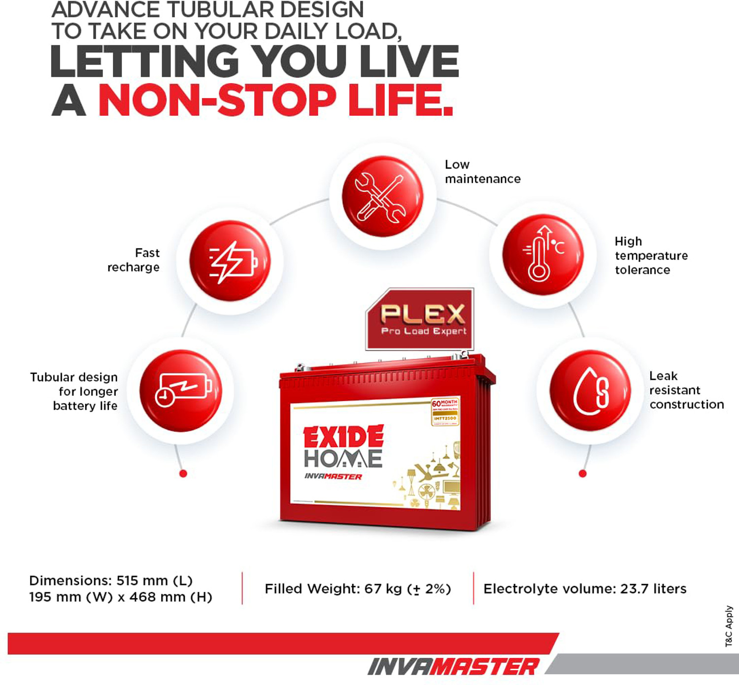 Image of EXIDE 60 Months Warranty Tubular Inverter Battery (250 Ah, IMTT2200)