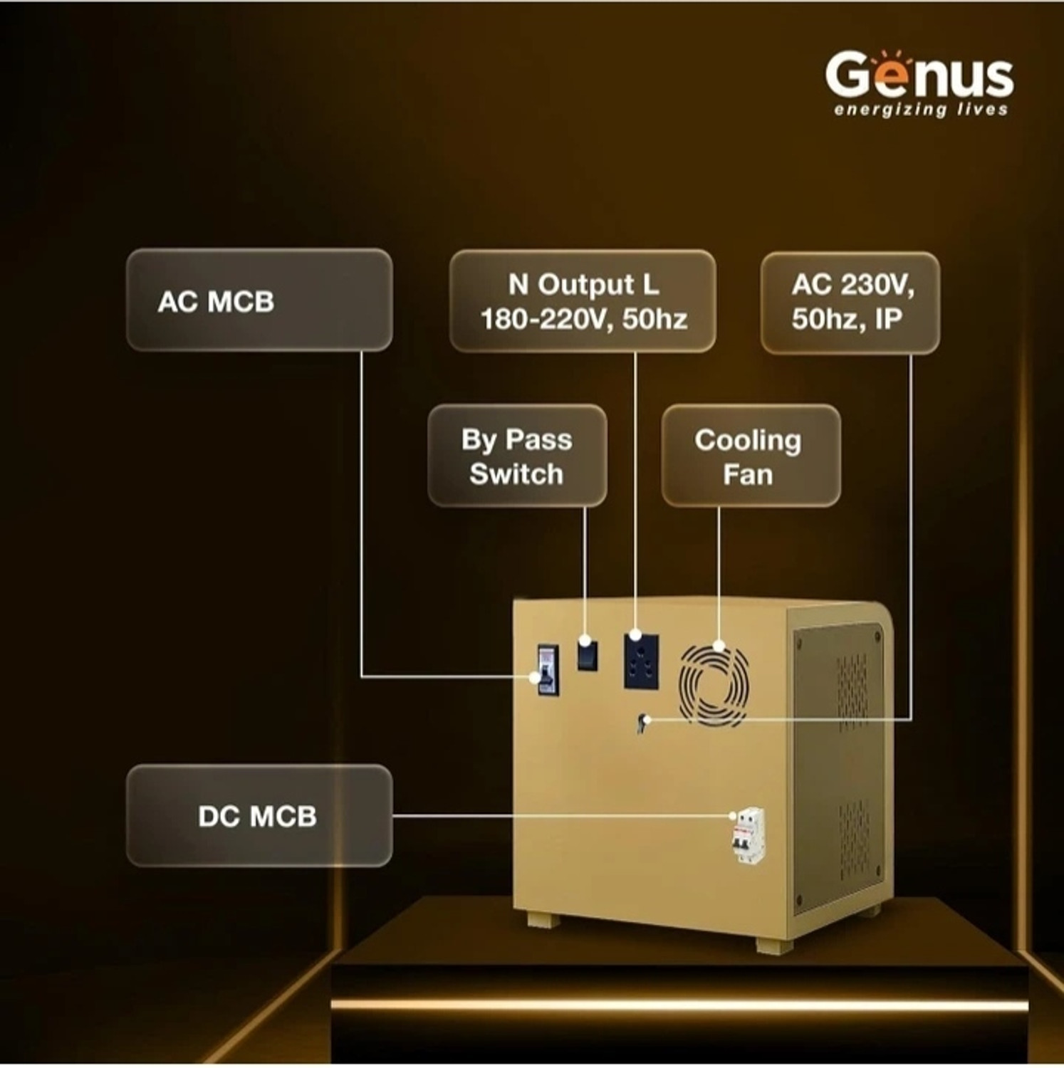 Image of Genus 2400 VA Maxilion 2400 with 60 Months Warranty Pure Sine Wave Inverter 003 with 5 Year Warranty Square Wave Inverter (2400 VA)