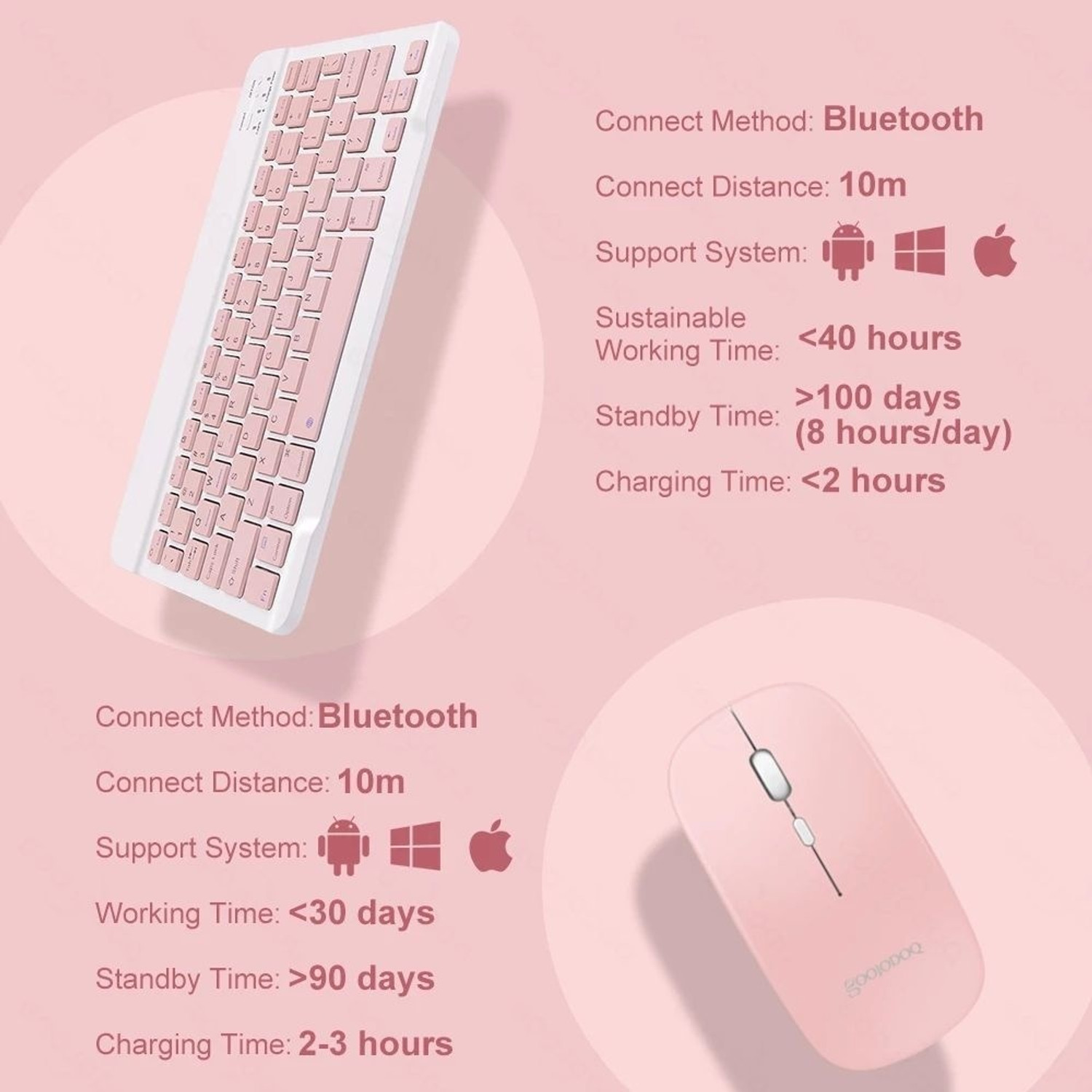 Image of king shine Mini KM Pink Gk0.0.0KG Bluetooth Laptop-size Laptop Keyboard Compatible with Desktop (Pink Gk0.0.0KG)