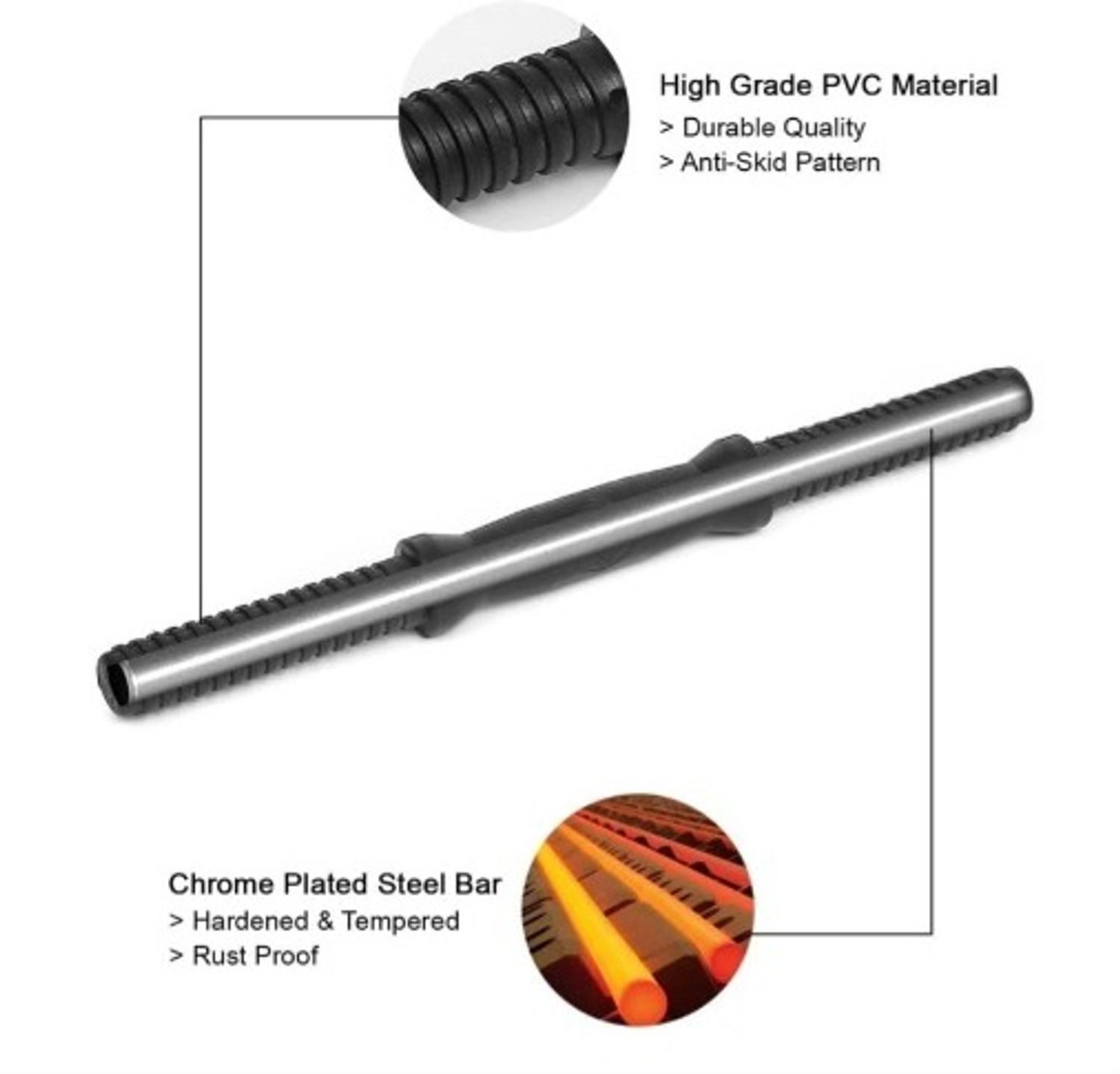 Image of FASTERO FITNESS 30KG Home Gym Dumbbell Plate Set with 3FT Straigh. Fitness Accessory Kit Kit