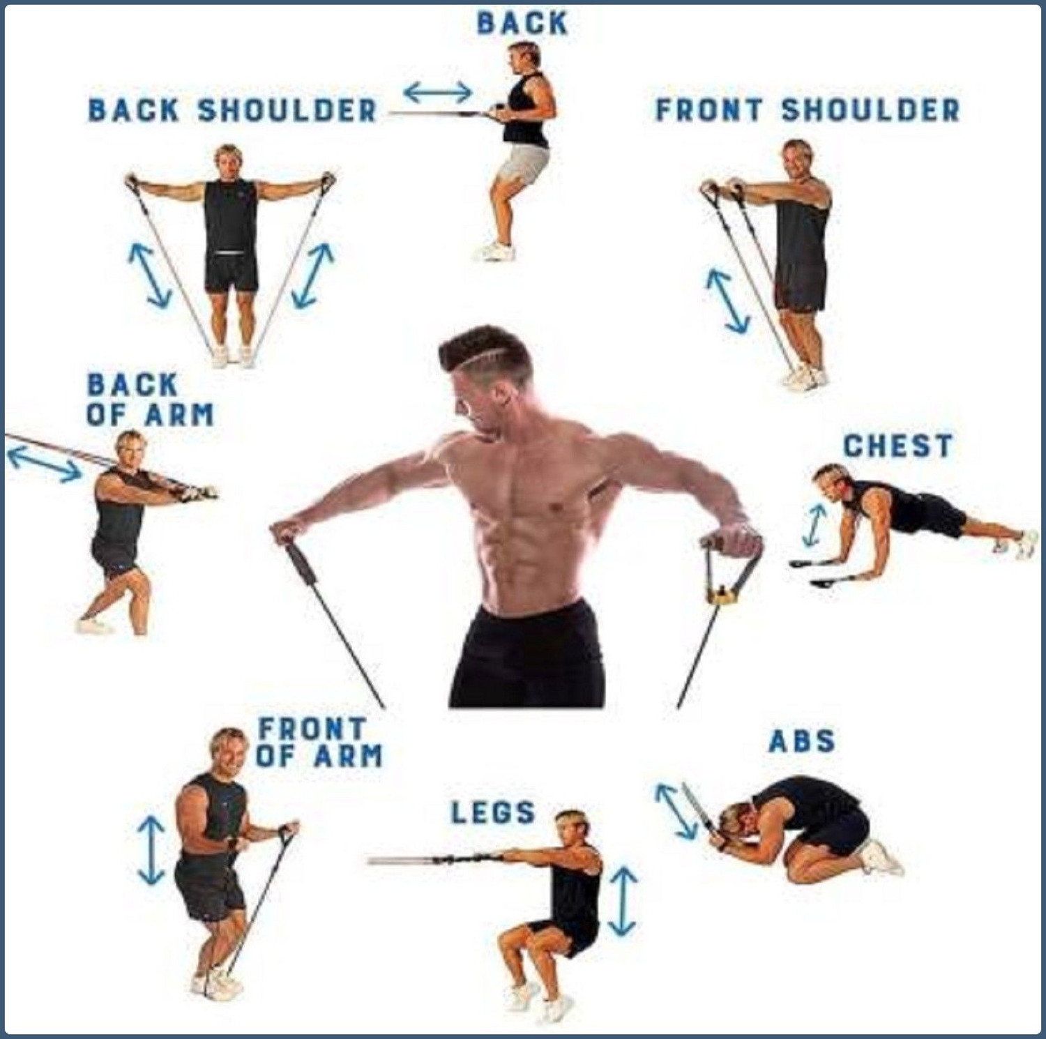 Image of FASTERO FITNESS 30 kg 30KG Home Gym Dumbbell Plate Set with 3FT Straigh. Home Gym Combo