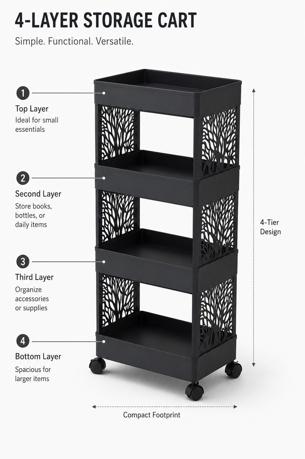 Image of Surety for Safety Shelf Organizers (Black, Plastic)