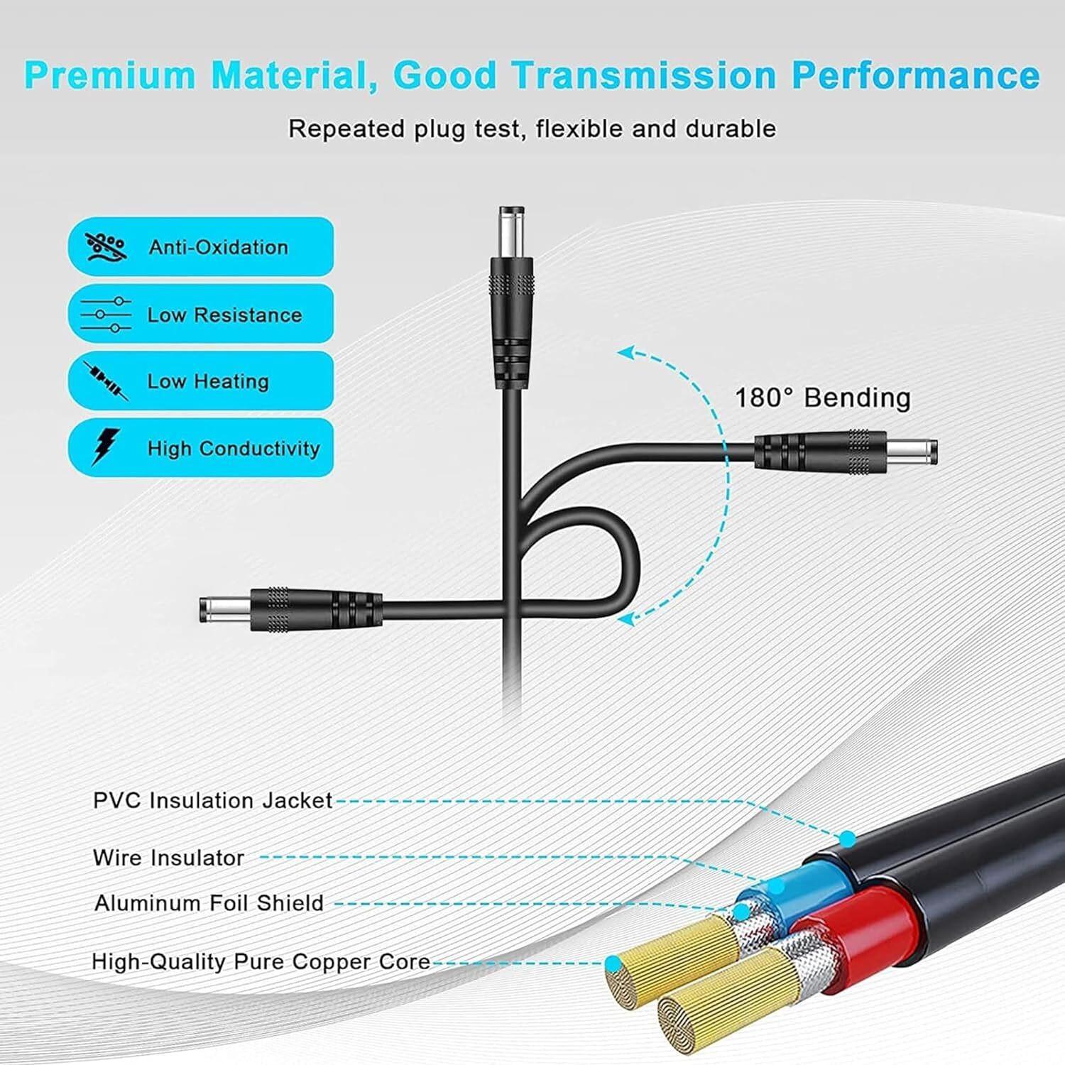 Image of ELOVE 12V 2AMP DC Power Adapter, SMPS for LCD Monitor, TV, LED Strip, CCTV Camera 12 W Adapter (Power Cord Included)