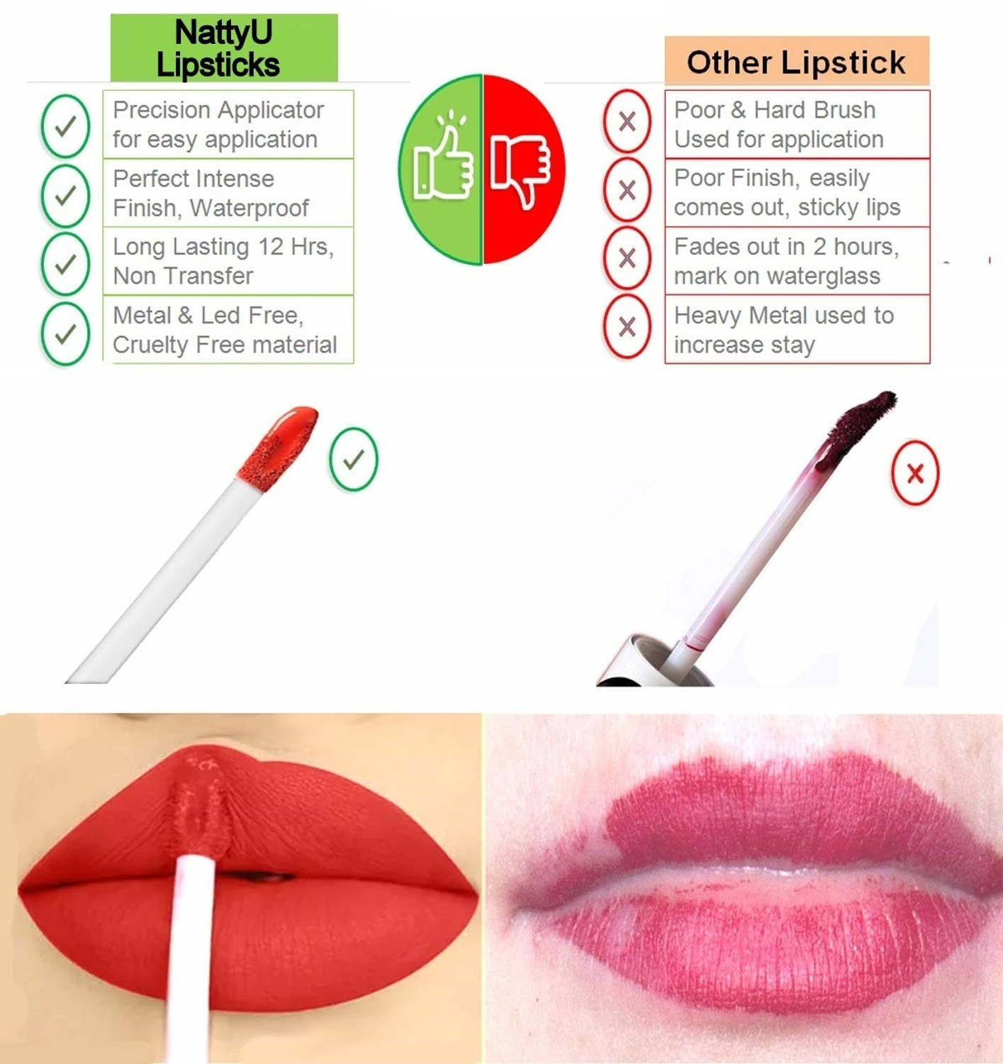 Image of NattyU Beauty Waterproof Matte Lipsticks Set Of 12 - Long Lasting - 12 Different Shades (Multicolor, 72 ml)